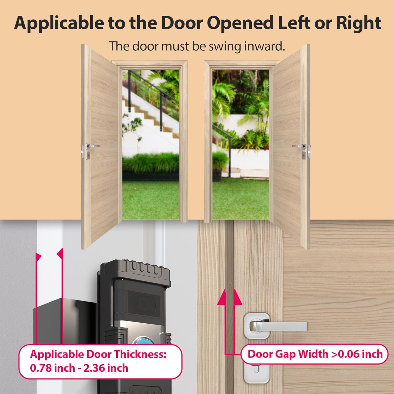 Anti-Theft Video Doorbell Mount, Compatible with Ring Doorbell 1/2/3/3Plus/4/2020/2023/Blink 2021, Adjustable No-Drill Mounting Bracket Wedge Adapter Holder Accessories