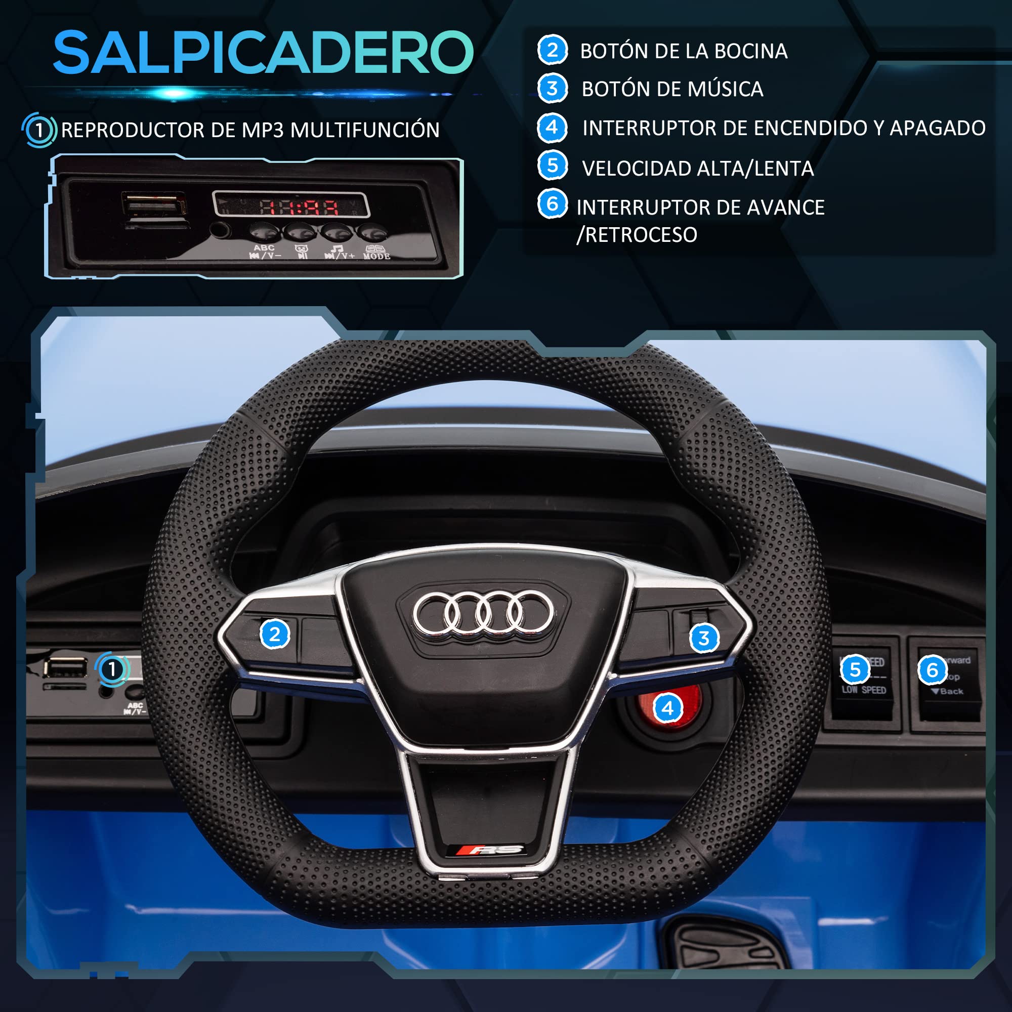 HOMCOM Coche Eléctrico para Niños de +3 Años Audi RS e-Tron GT Coche de Batería 12V con Mando a Distancia Faros LED Bocina Música USB y Apertura de Puerta 3-5 km/h Azul
