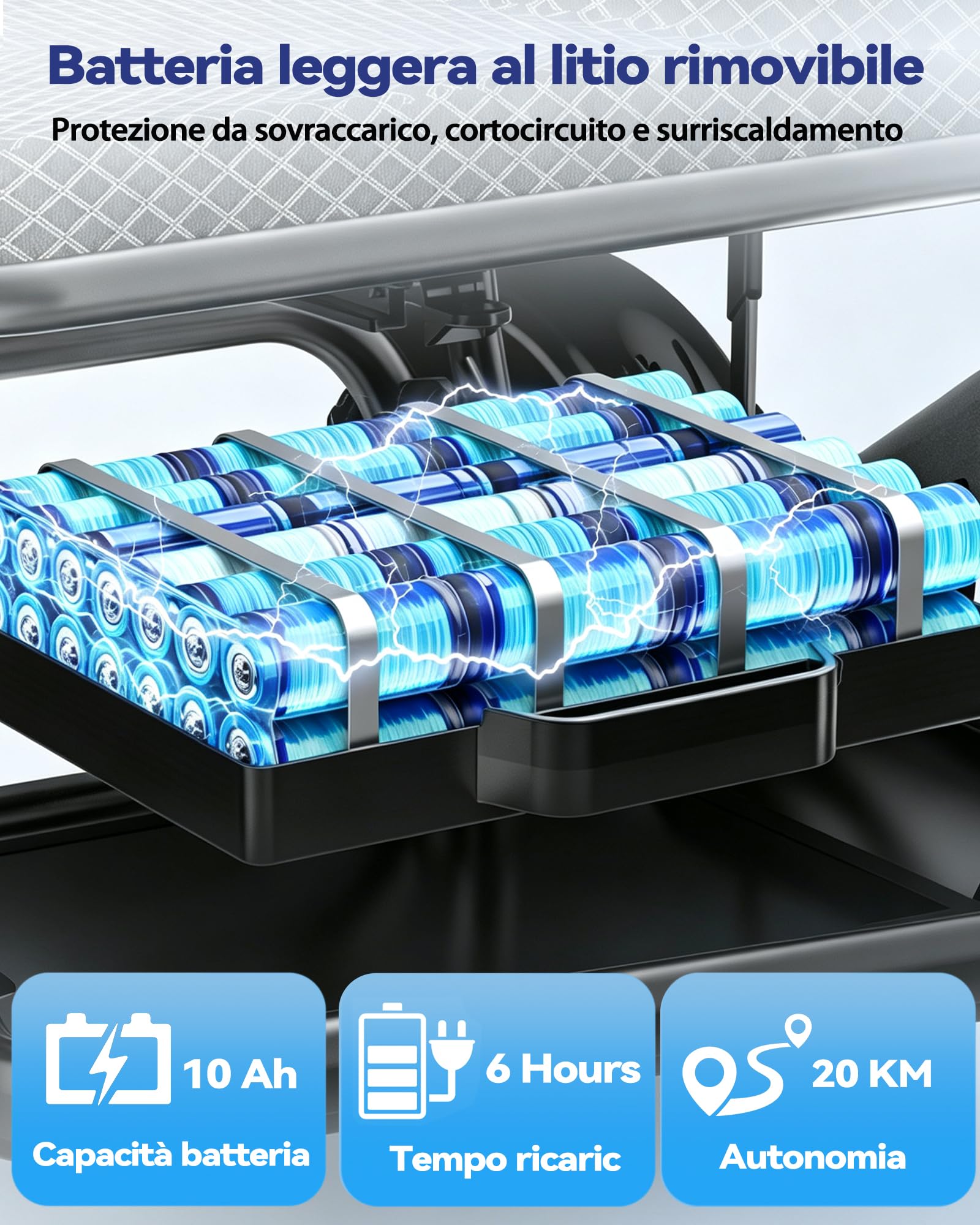 Sedia a Rotelle Elettrica Leggera per Adulti e Anziani - 12,7 kg, 13km di Autonomia, Motorizzata Intelligente