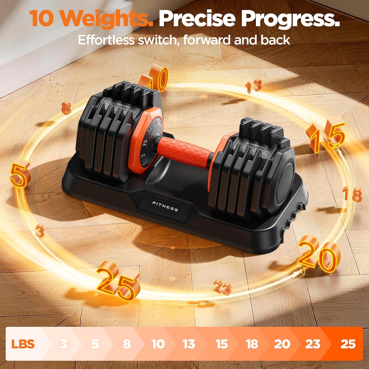 2026 FDB2 Updated Adjustable Dumbbell Set of 2, 110lbs/50lbs Weights Dumbbell Set with Storage Box, 25lbs/55lbs Adjustable Weights with Anti-slip Silicone Grip, Weight Set For Home Gym Suit both Men and Women