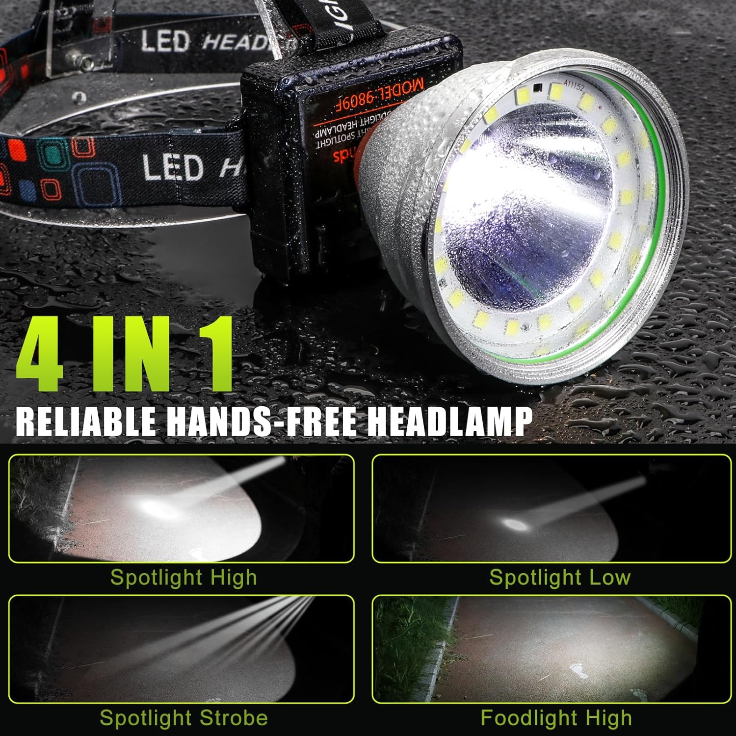 Rechargeable LED Headlamp with Flood and Spot Beam, Power Display, 4 Lighting Modes, Ultra Bright High Lumen Waterproof Head Torch for Camping, Running, Hiking, Fishing, Hunting, Outdoor Activities