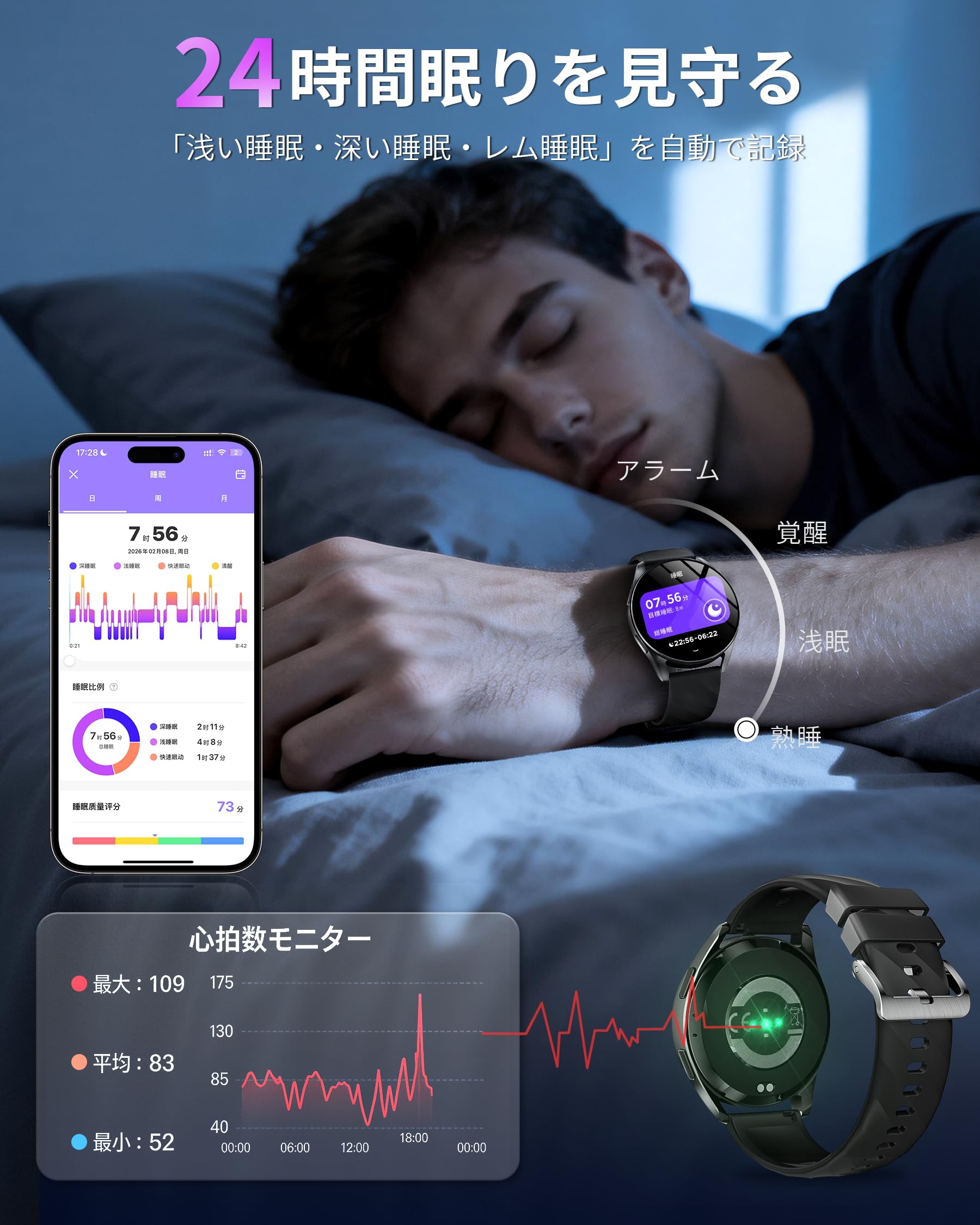 【新品】【2026年業界最新 GPS内蔵&10m防水対応】LEEWIN V2スマ Amazon.co.jp: LEEWIN V2 Smartwatch, 2026 Best Cost Performance