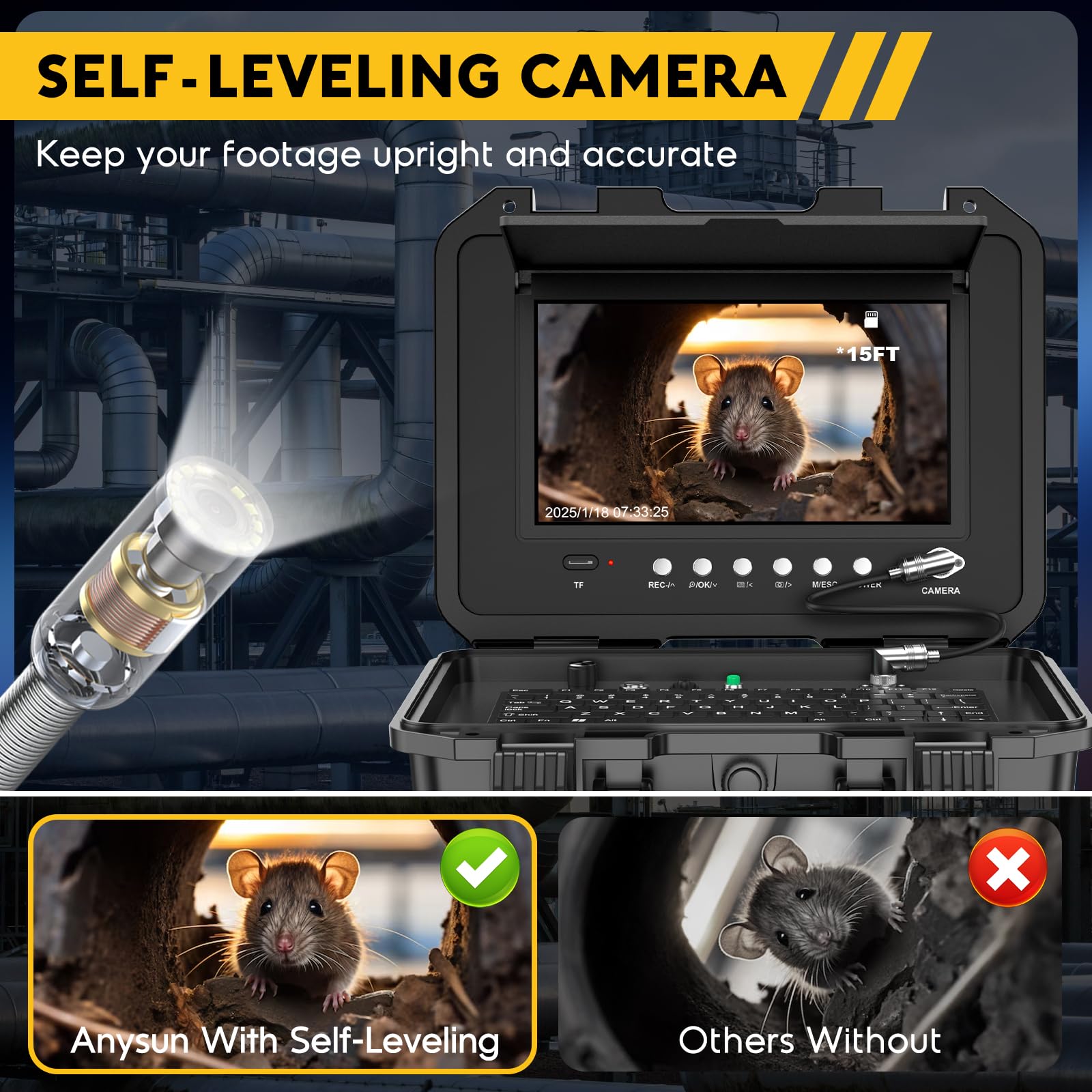 Cámara De Inspección De Tuberías Con Tarjeta DVR 16GB FT