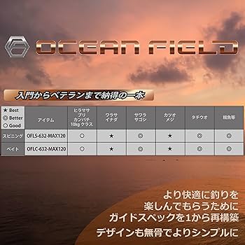 アブガルシア OCEANFIELD LIGHT JIGGING OFLS-632 OCEANFIELD LIGHT JIGGING（オーシャンフィールド ライト
