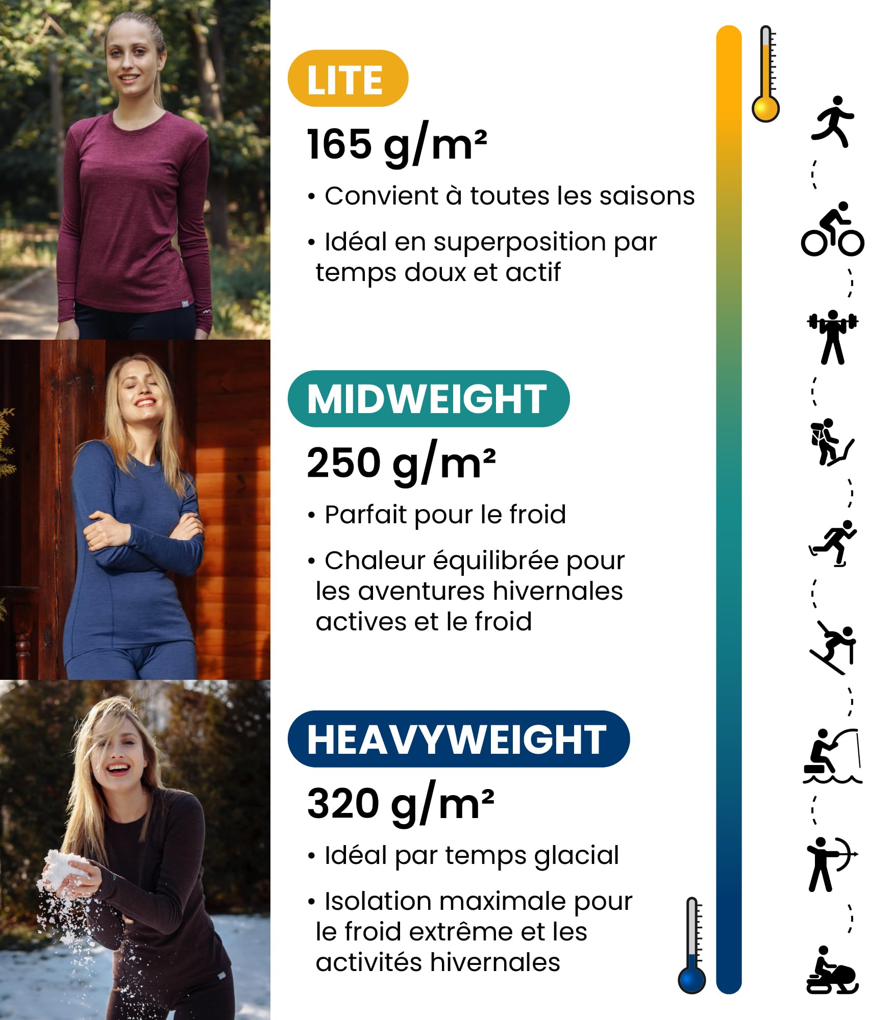 Merino.tech Chemise Femme Laine Merinos - Haut Thermique Femme 100% Laine Merinos Lourd, Moyen, Léger avec Chaussettes