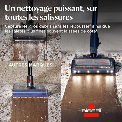 Bissell PowerClean DualBrush Aspirapolvere Senza Fili 280W 4269N - 2