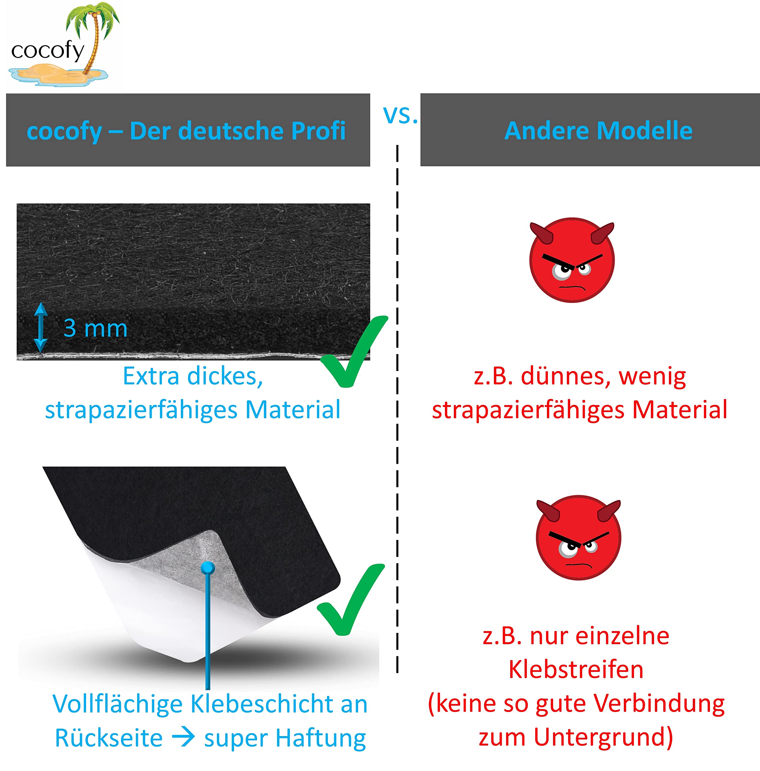 Treppenstufen Matten modern 15er Set, 75x20 cm groß Filz selbstklebend | Stufenmatten innen 15 Stück Teppich Treppenstufen Treppenteppich selbstklebend Treppen Teppichstufen schwarz