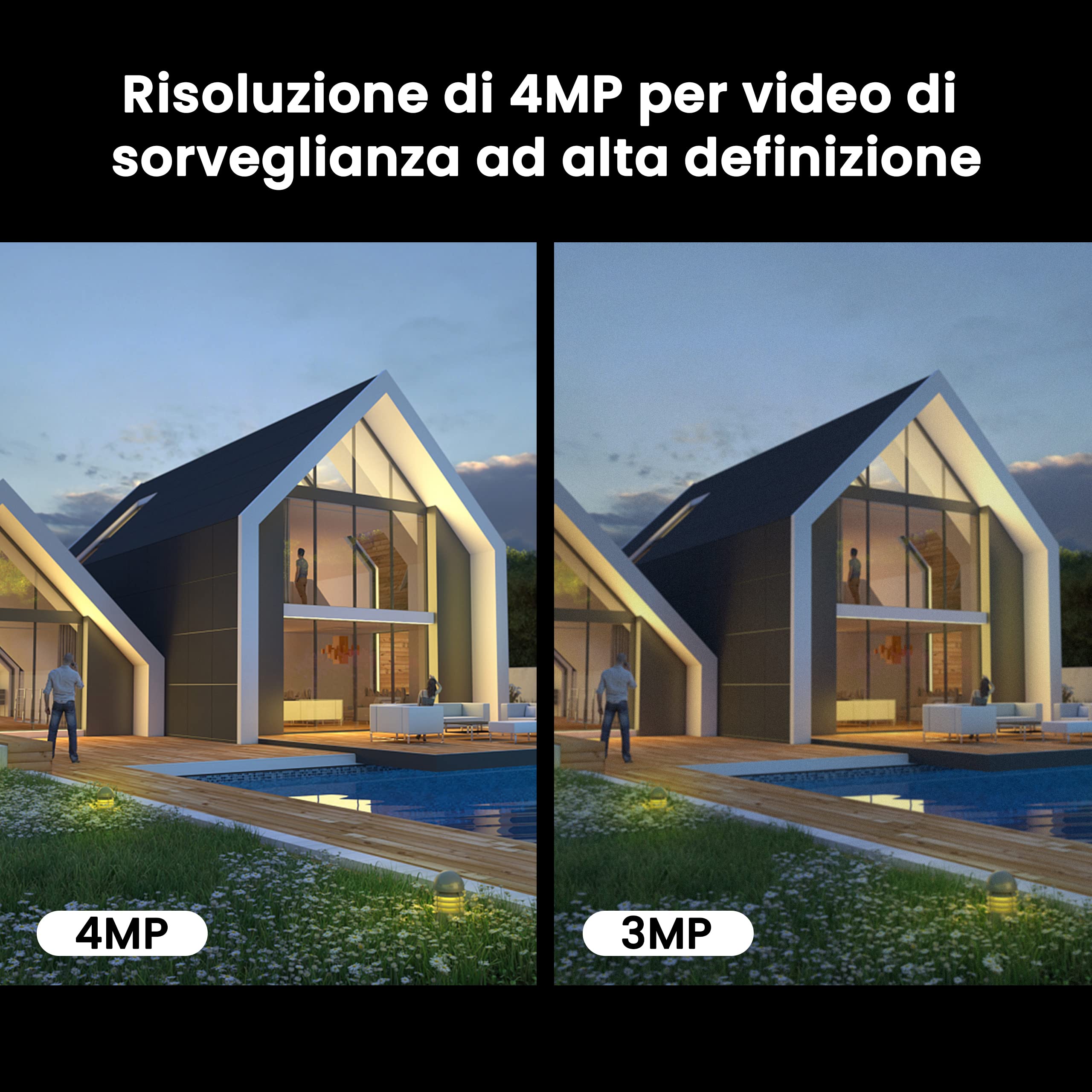Tenda Kit Videosorveglianza Esterno 4MP, 4CH 4K NVR (fino a 10TB) con 1TB HDD e 4X Telecamera PoE, Rilevamento Intelligente di Persona, Visione Notturna di 50M, Accesso Remoto, K4P-4TR-1T