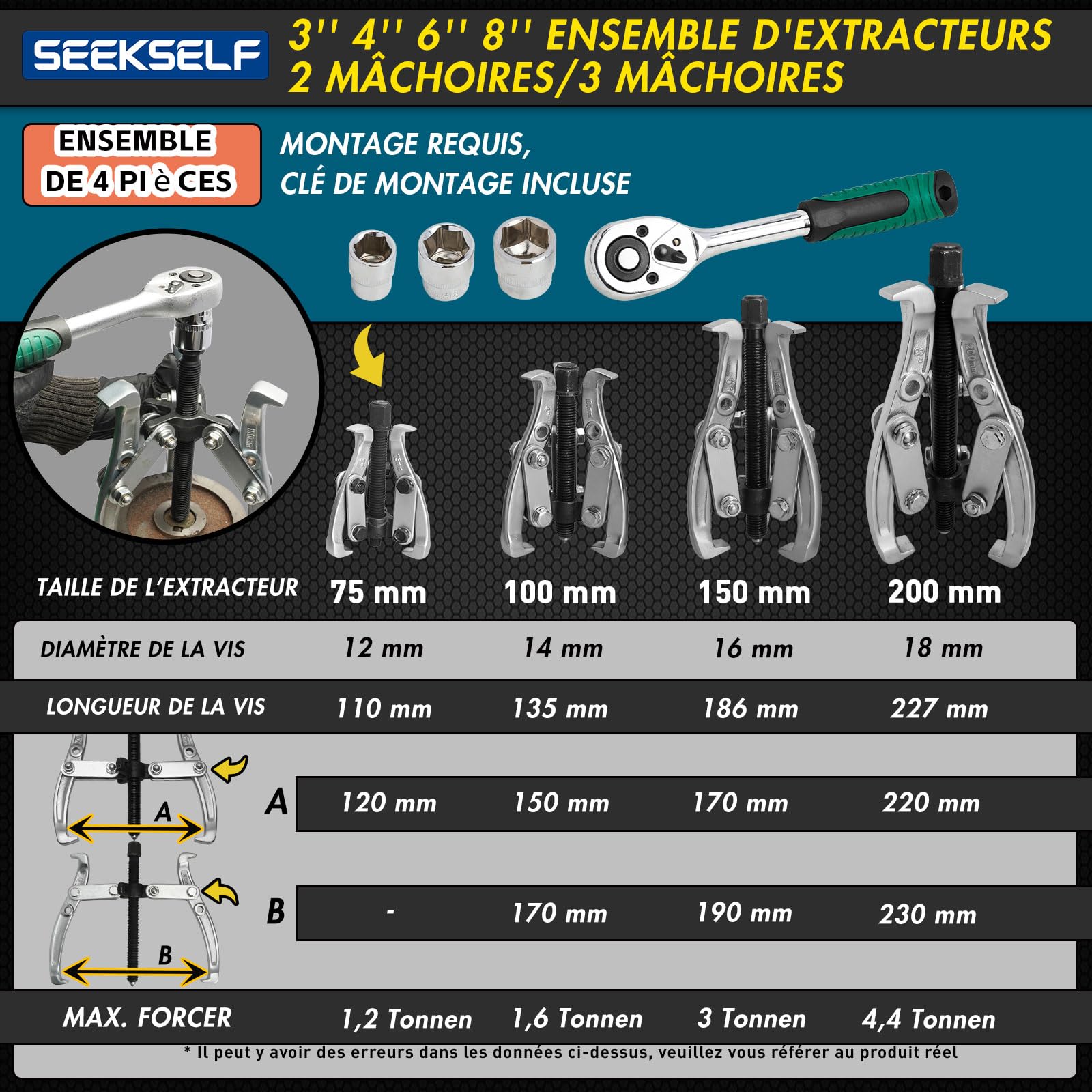 Ensemble d'extracteur de roue 3" 4" 6" 8", Kit d'extracteur de roulement 2-griffes/3-griffes avec clé dynamométrique, outil de traction robuste, griffes réversibles pour l'enlèvement de
