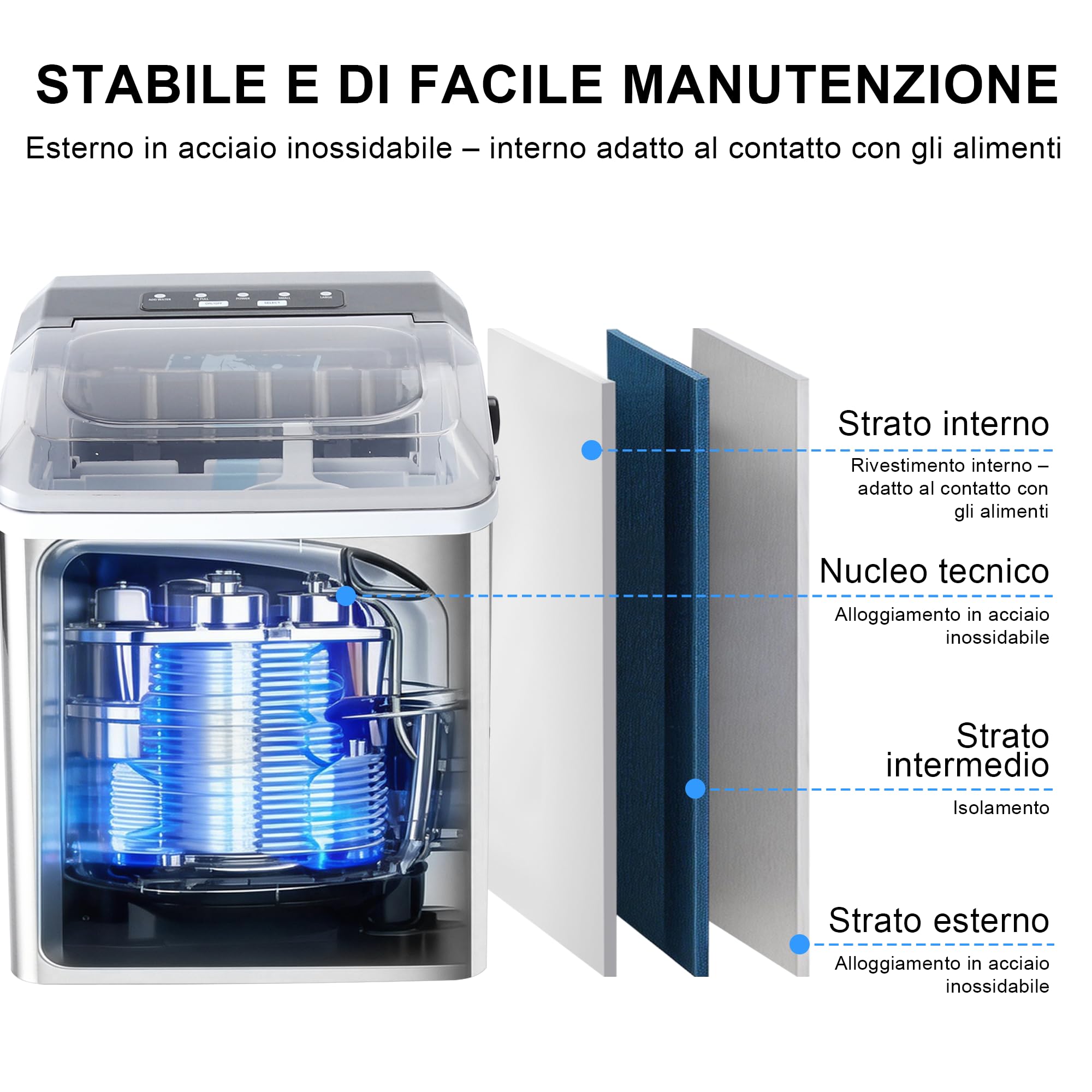 Citybee Macchina del Ghiaccio 12kg/24h con Maniglia Portatile, 2 Dimensioni di Ghiaccio, Silenzioso, 9 Cubetti in 6 Minuti, Ice Maker con Maniglia/Paletta/Cestello, Per Casa, Ufficio, Camper e Cucina