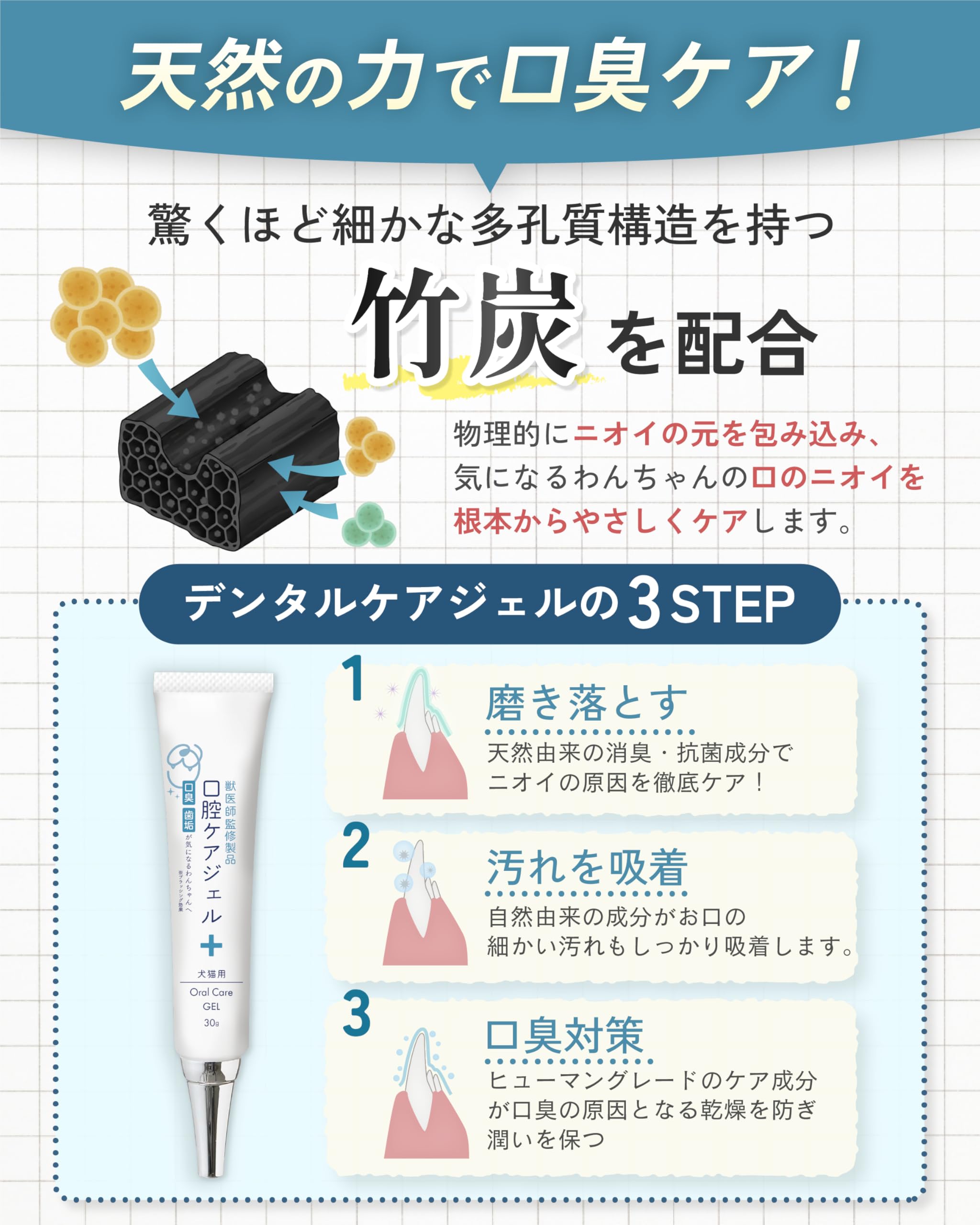 Amazon.co.jp: 【獣医師監修】 犬 歯磨き 粉 ジェル 犬 猫 用 歯磨き