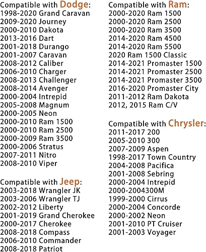 Miniatura 3 de Tapa de tanque de gas con bloqueo de puerta para Wrangler JK & Unlimited Sport Rubicon Sahara 2007-2017
