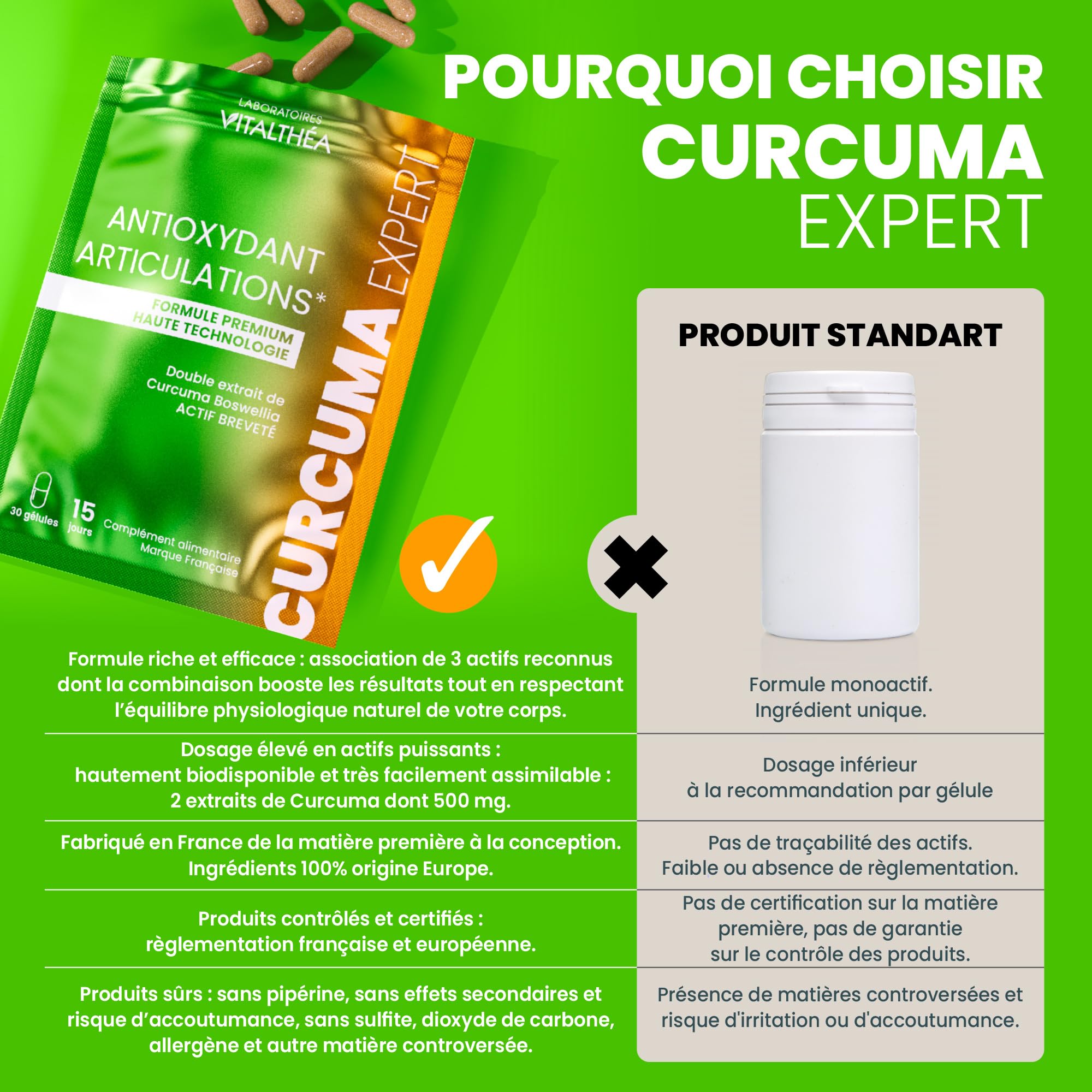 CURCUMA PREMIUM I 5400 MG Plantes Curcuma I 95% Curcuminoïdes I BREVETE I SANS Pipérine Biodisponibilité | Antidouleur & Decontractant Musculaire | Fabrication France (3)