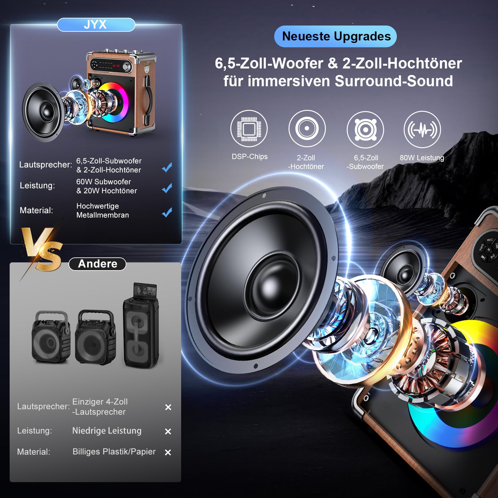 JYX Karaoke Maschine, Karaoke Anlage mit 2 Mikrofonen, Tragbare Bluetooth 5.3 Karaoke Box, 80W PA Anlage mit RGB-Lichtern, Bass/Höhen/Echo, TWS/FM/TV/AUX/USB/TF/REC für Familie, Party, Outdoor(Wood)