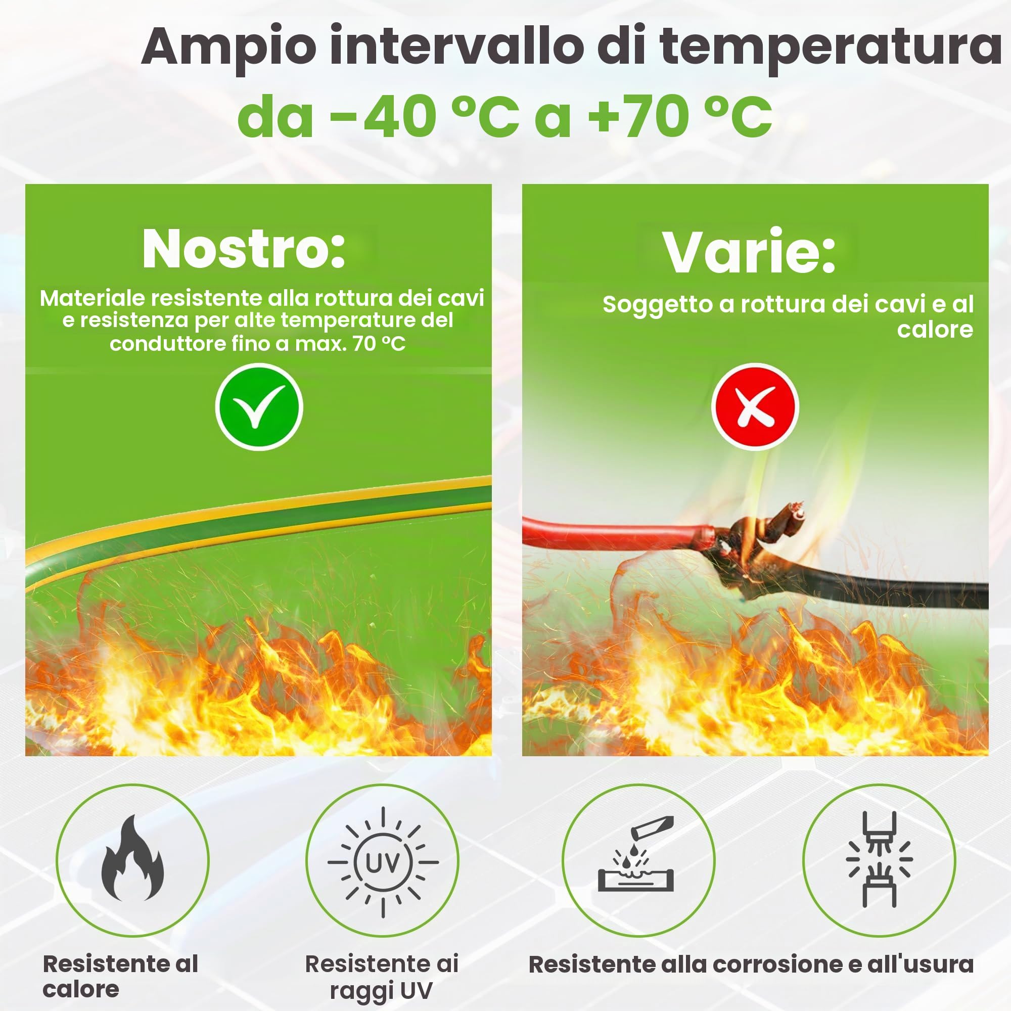 Offgridtec H07V-K cavo di messa a terra 10 mm² 450/750V, rame a fili sottili, isolamento XLPO e PVC ritardante di fiamma, certificato HAR, posa fissa, alta flessibilità (verde/giallo, 30 m)