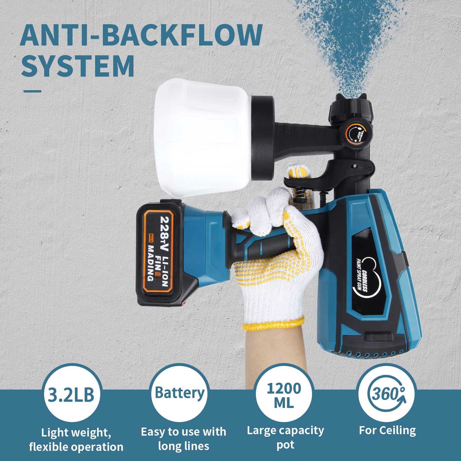 CANBRAKE Cordless Paint Sprayer, 21V 4.0Ah Batteries, HVLP Electric Spray Paint Gun Includes 5 Copper Nozzles & 3 Patterns & 1000ml Container, Home Interior/Fence/Cabinets/Walls/Ceiling