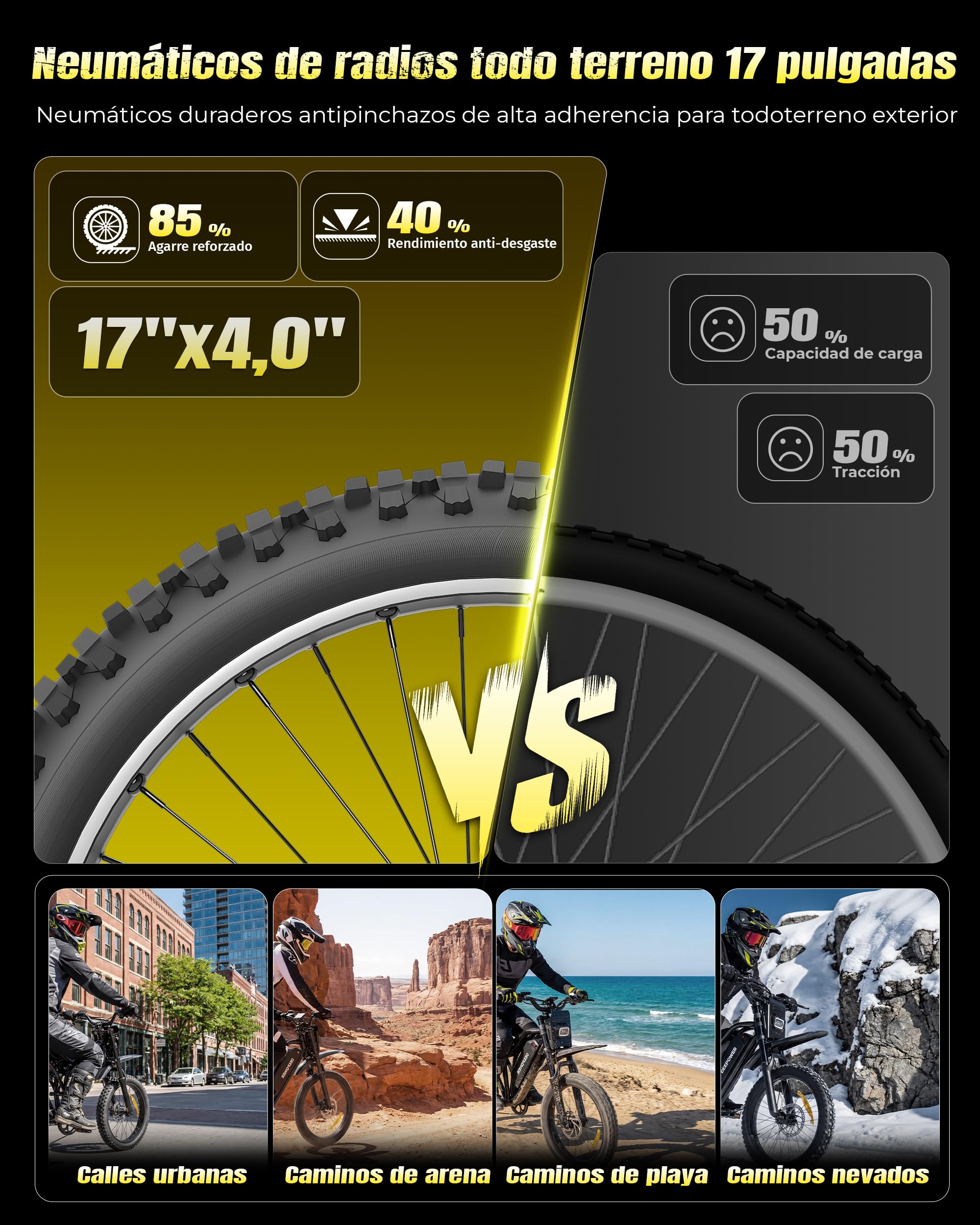 DEEPOWER S21 Bicicleta Eléctrica, Batería Extraíble 48V 25Ah, Par De 100Nm, Bicicleta Eléctrica Todoterreno De Neumáticos Gruesos, Frenos De Disco, Suspensión Completa, Cross Eléctrica 7 Velocidades