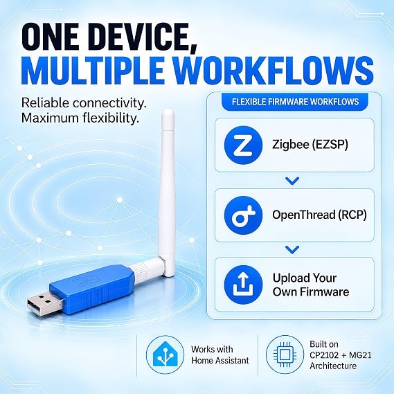 ZigBee 3.0 USB Dongle, Compatible with Connect ZBT-1