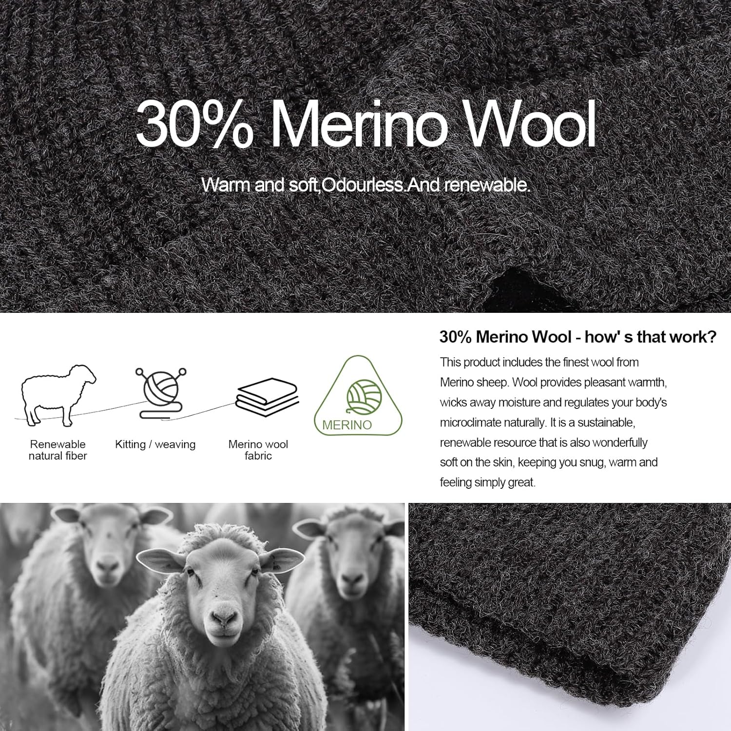 M/L/XL/XXL Merino Wool Beanie for Men & Women, Oversize Fleece Lined Warm Winter Double Layered Stylish Knit Cuffed Ski Hat - Image 2