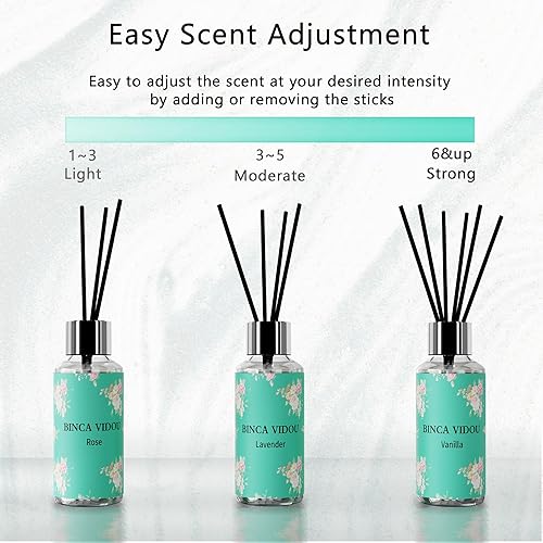 Miniatura 7 de Binca Vidou Juego de 3 difusores de varillas de aceite de vainilla y rosa lavanda para dormitorio, sala de estar, oficina, aromaterapia, aceite