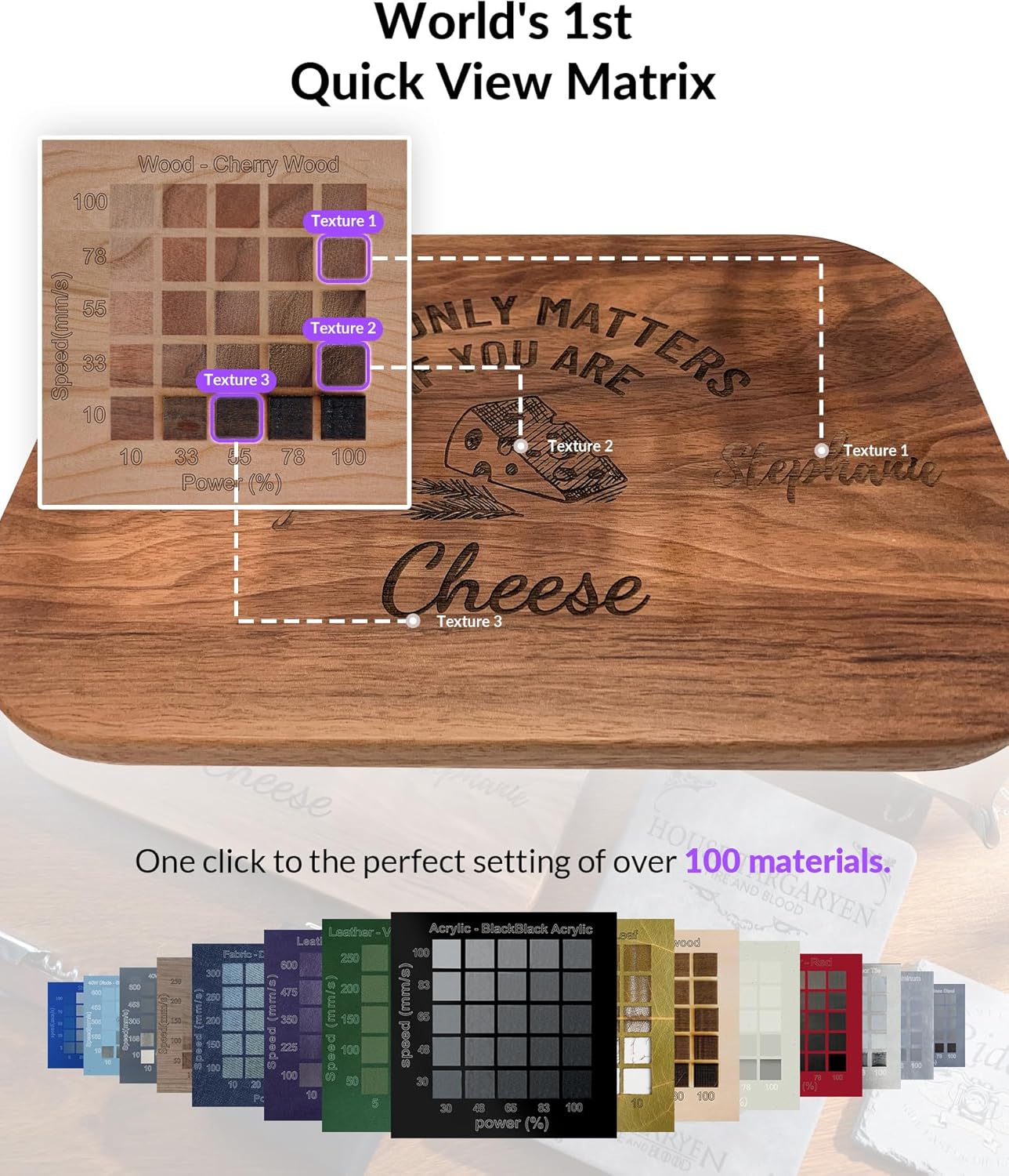 WECREAT Vision 20W Laser Engraver, with Smart HD Camera & Auto-Lifting, Desktop Diode Laser Engraver and Cutter Machine for Beginners Wood Acrylic Metal Leather DIY Gift Making