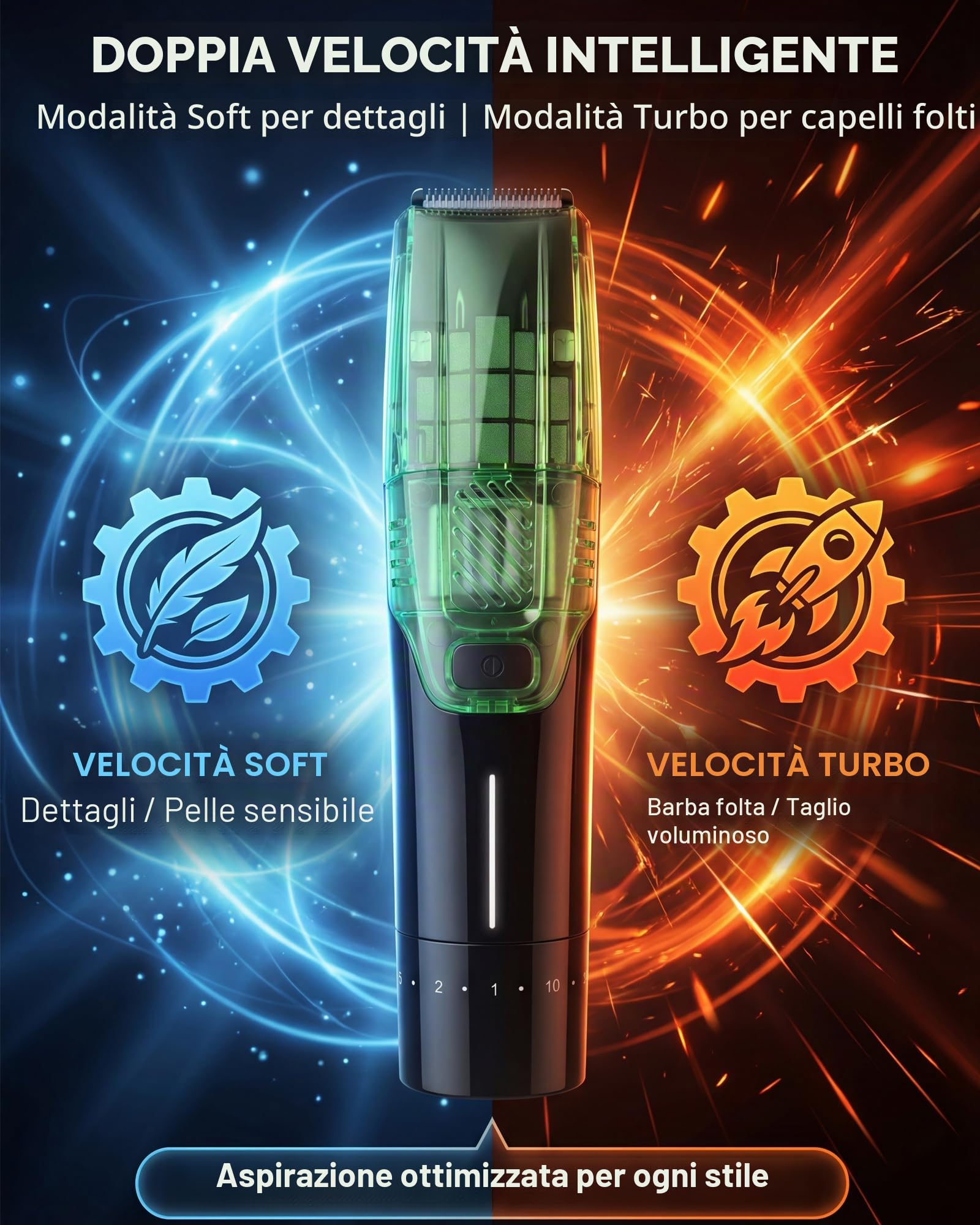 Regolabarba da uomo a vuoto – Aspirazione e potenza regolabili a 2 velocità, IPX6 impermeabile Wet/Dry Tagliacapelli senza fili. 40 impostazioni di lunghezza (0,5-20 mm), ricarica rapida USB-C