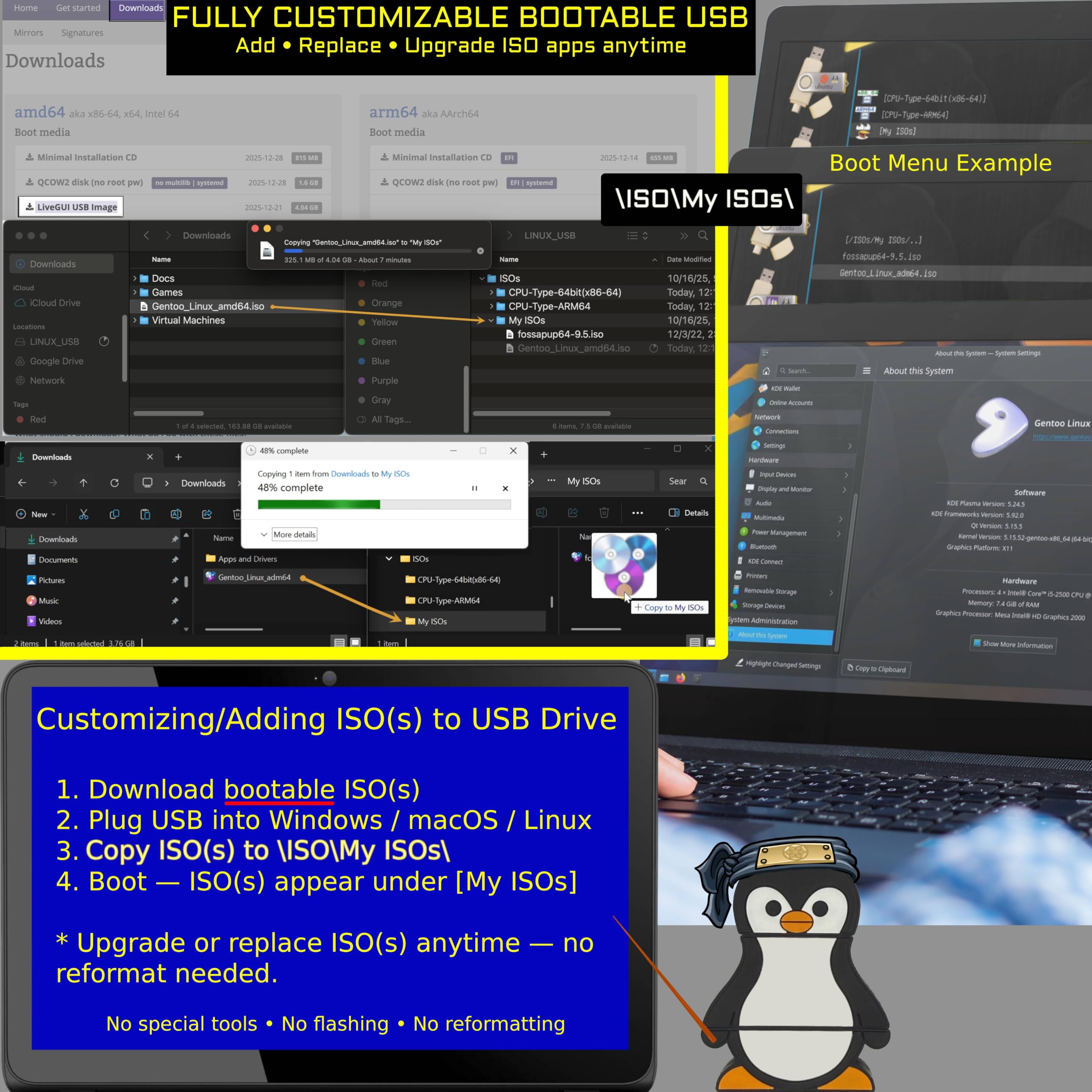 Ultimate Penguin 31 en 1 USB 3.0 de arranque (128 GB) - Kit de herramientas de arranque múltiple para Linux y Windows | Recuperación del sistema, restablecimiento de contraseña, instaladores
