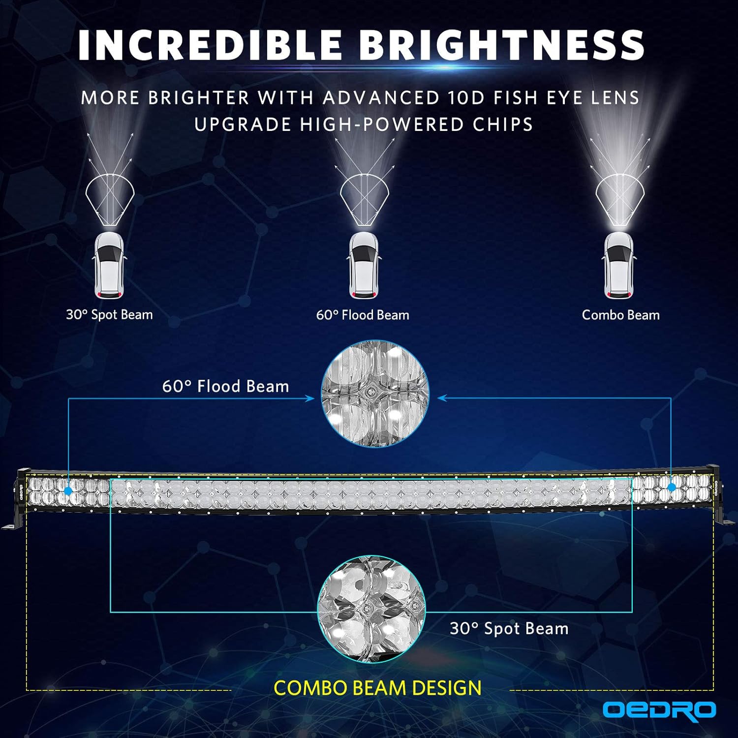 Buy Oedro Led Light Bar 50inch Curved 600w 42540lm Upgraded Spot Flood Combo Beam With 8ft Wiring Harness Ip68 Waterproof Fit For Fog Driving Offroad Pickup Boat Jeep Suv Atv Truck