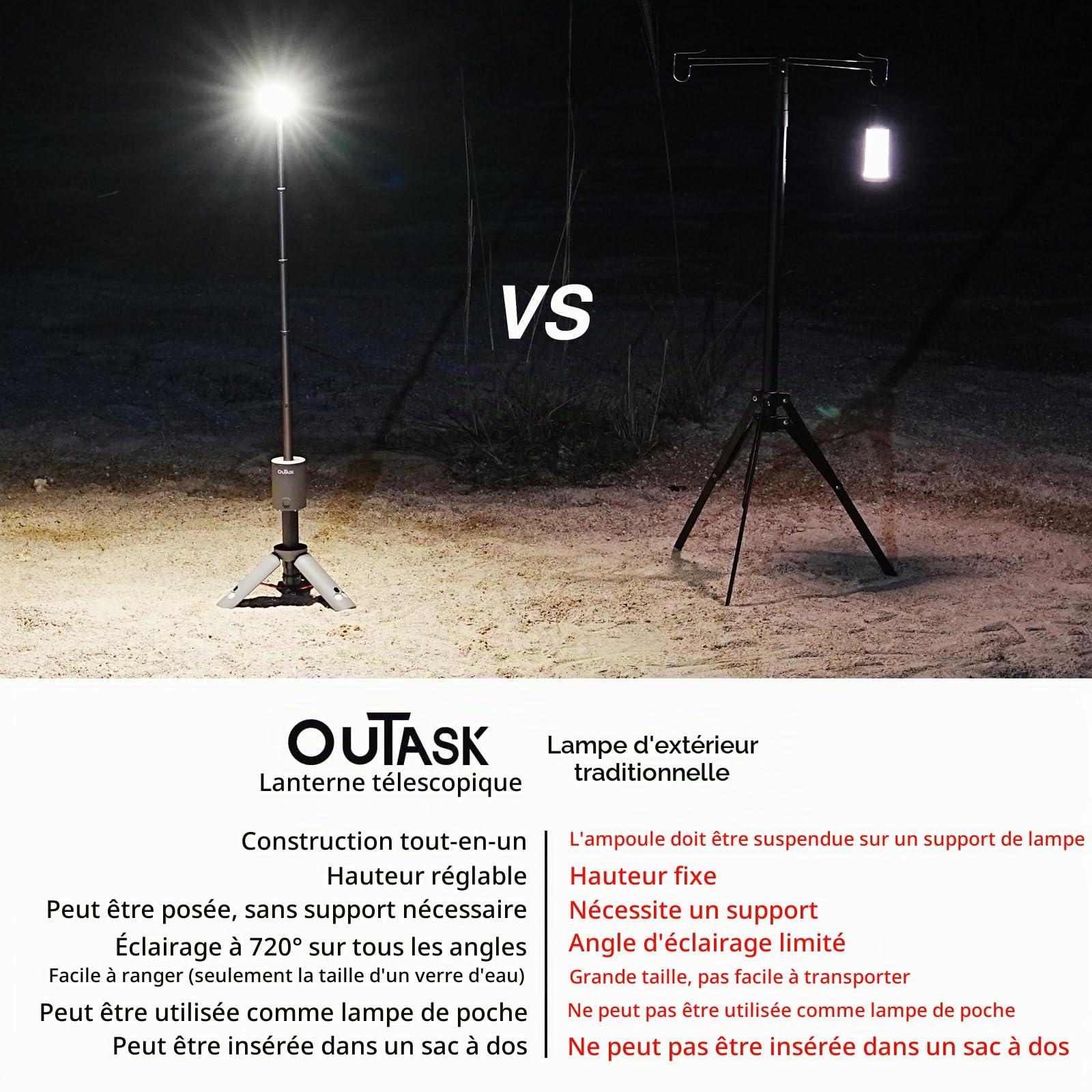 Outask Lampe de camping télescopique, lanterne magnétique pliable avec batterie de 12 000 mAh, lampes de poche télescopiques étanches IPX6/IPX7, lampe de camping pour urgence, camping, randonnée (gris