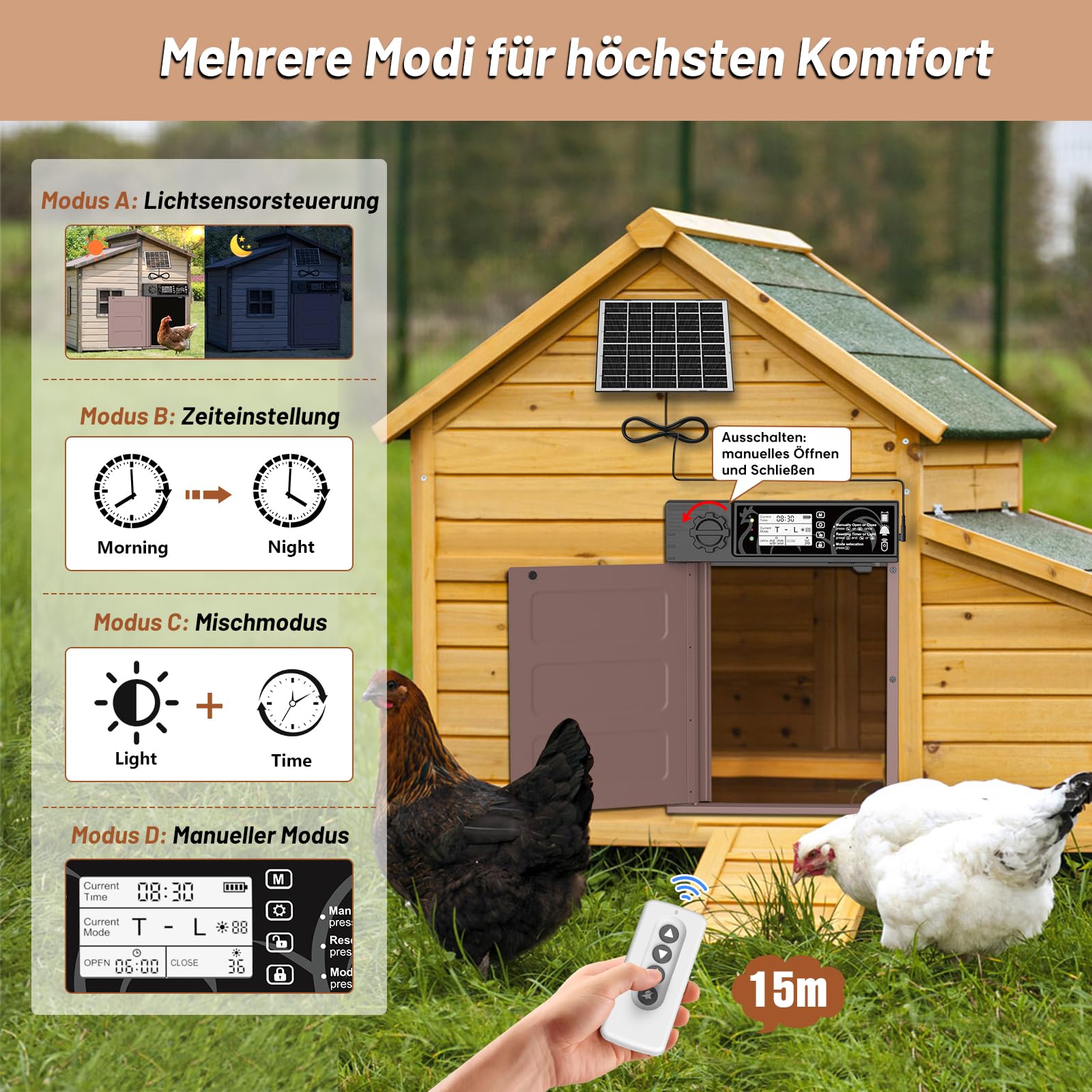 Große Größe Automatische Hühnerklappe Solar, Aluminum Hühnerklappe Automatisch Seitliche Öffnung, Elektrische Hühnertür mit 7W Solarpanel, LED Display, Lichtsensor, Timer, Fernbedienung