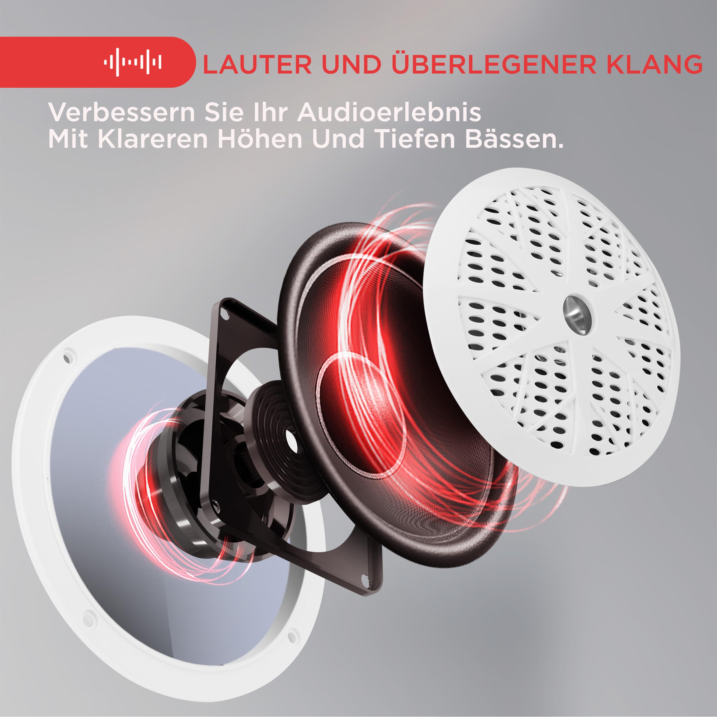 Pyle Outdoor Lautsprecher Boxen – Outdoor Box Wasserdicht für Auto & Boot, Lautsprecher Passiv 100 Watt als 2-Wege-Lautsprecher, Aufbaulautsprecher leicht montierbar, Outdoor Speaker Schwarz Musikbox