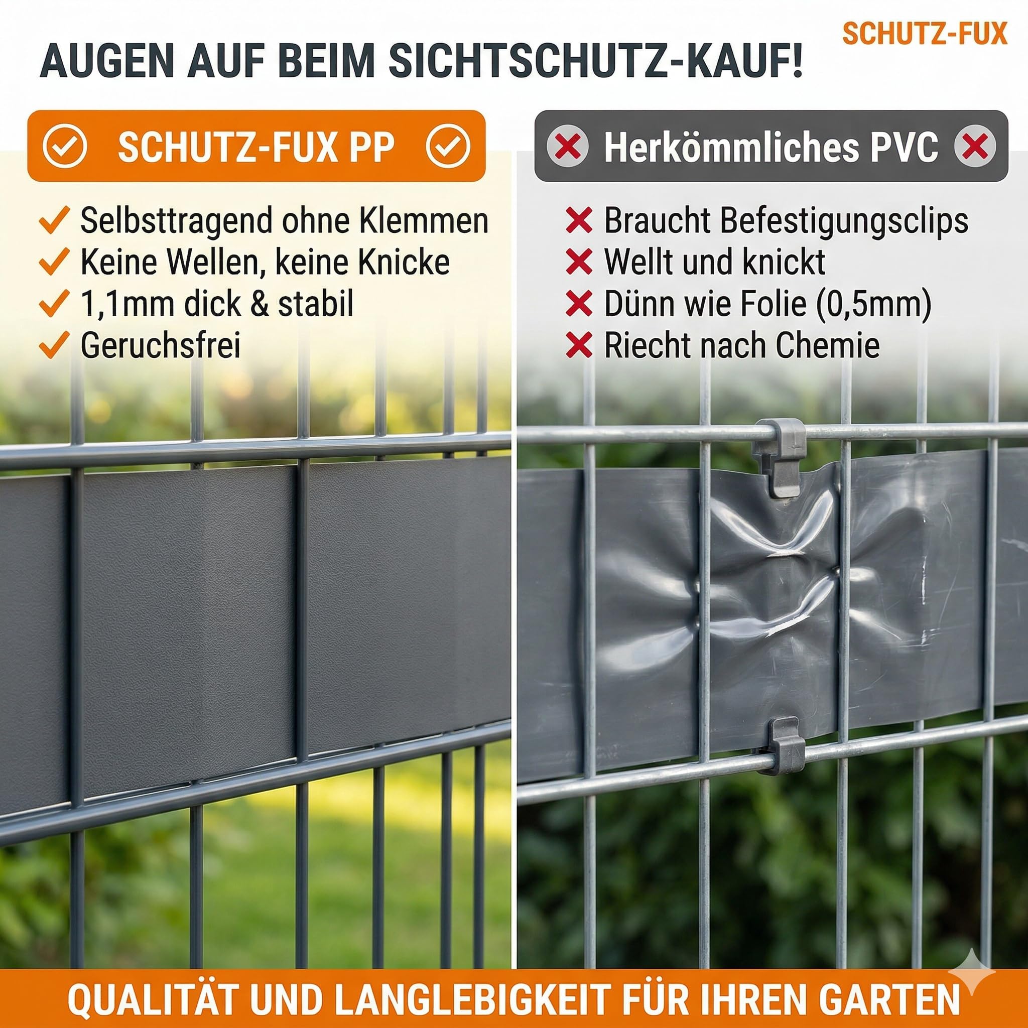 Sichtschutzstreifen (10 Stück) 253cm x 19,1cm Anthrazit RAL 7016 – 1,1mm Dick, UV-Stabil & Selbsttragend Ohne Klemmen – Für Doppelstabmattenzaun – Made in Germany