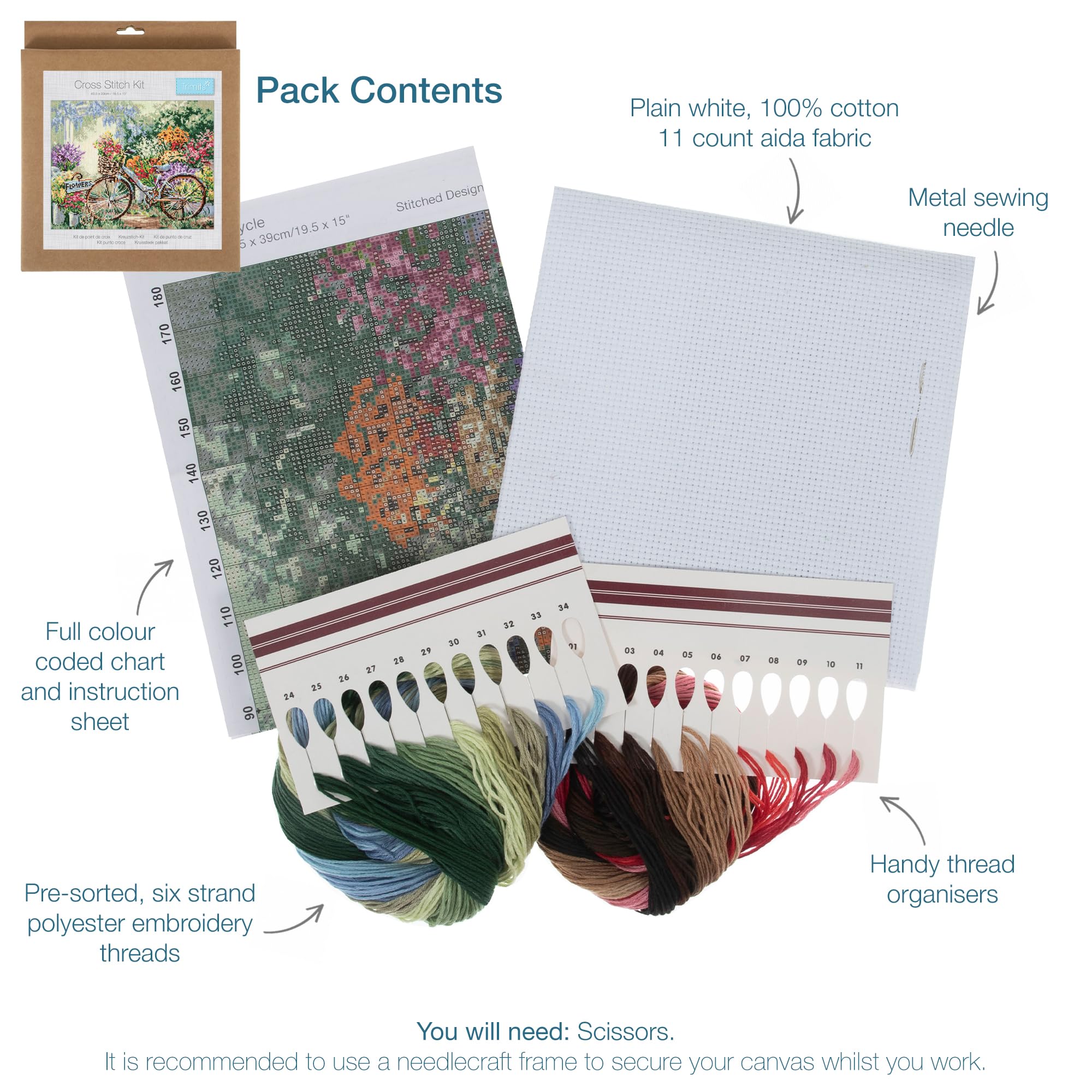 Trimits Large Cross Stitch Kits - Image 4
