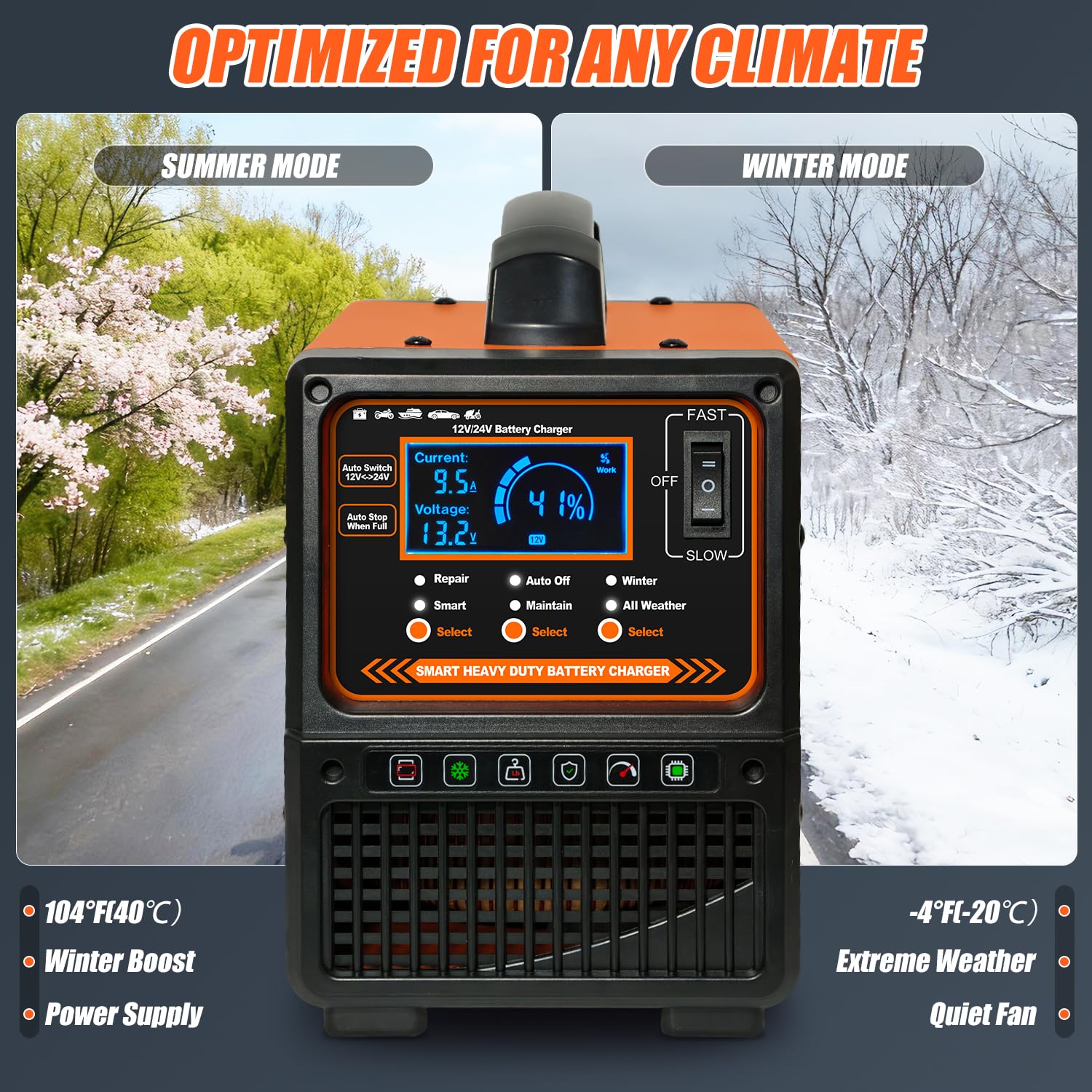 Cargador de batería de Coche de 12 V y 24 V, Resistente, mantenedor Inteligente de batería de 0 a 15 A, Cargador de Goteo con reparación, Apagado automático, Modo Invierno/Verano para Coche, camión