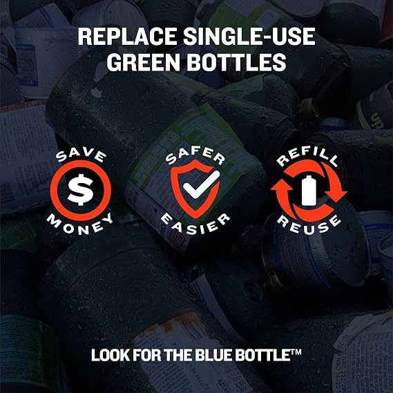 Ignik TapRack 4-Bottle Refillable Propane System