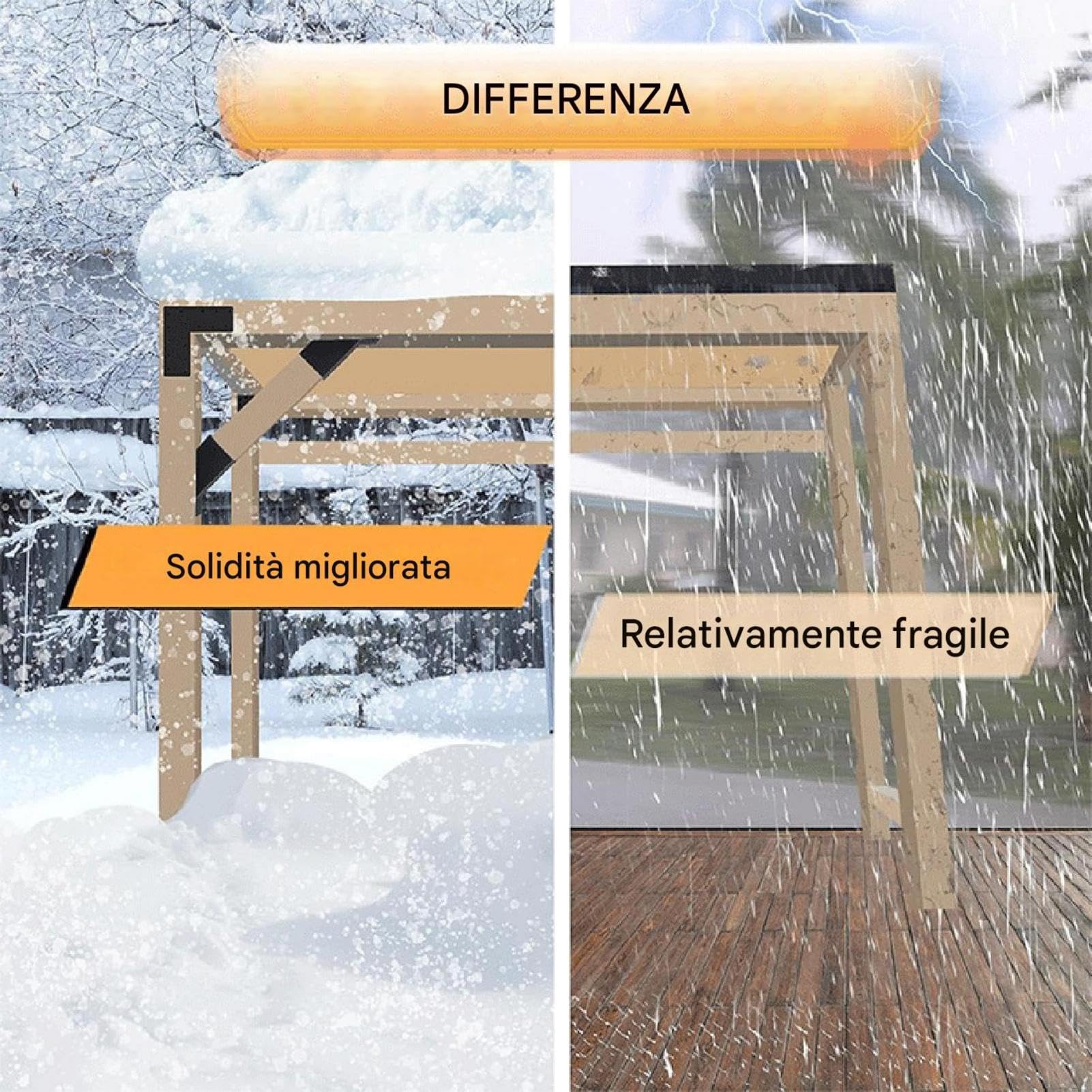 Pergola-Winkelverbinder Metall-Winkelverbinder | 4-teilige Holz-Pergola-Stützhalterungen für Innen- und Außenbereiche, Terrasse, , Deck, Dach, , Fahnenmast