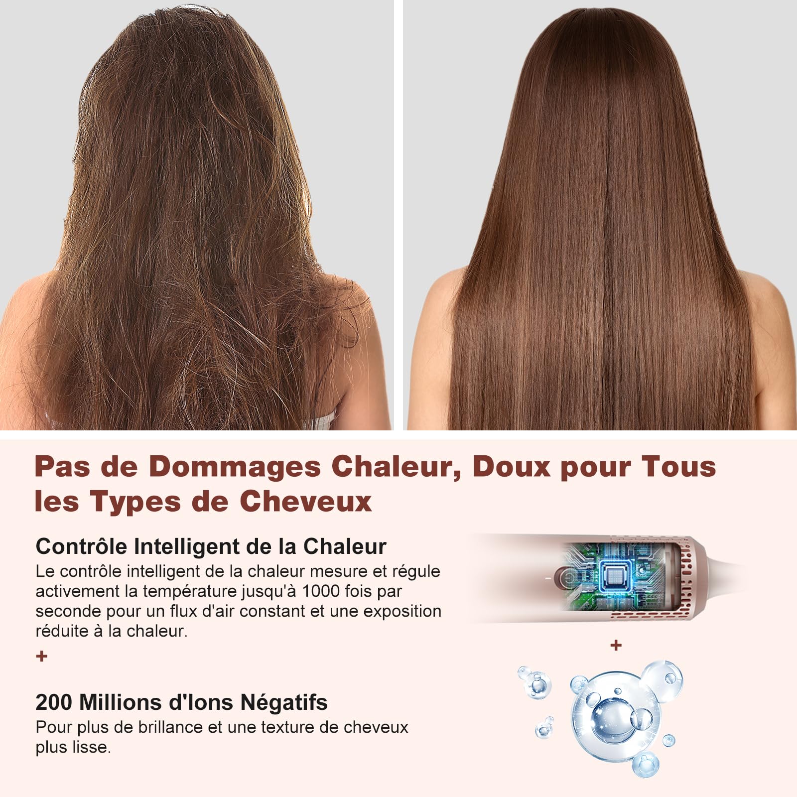 7MAGIC 7 en 1 Air Styler, Sèche-cheveux Ionique, Brosse Soufflante, Lisseur, Fer à Friser Automatique, Ensemble de Coiffure Multifonction Professionnel, sans Dommage Thermiqu, avec Boîte de Voyage