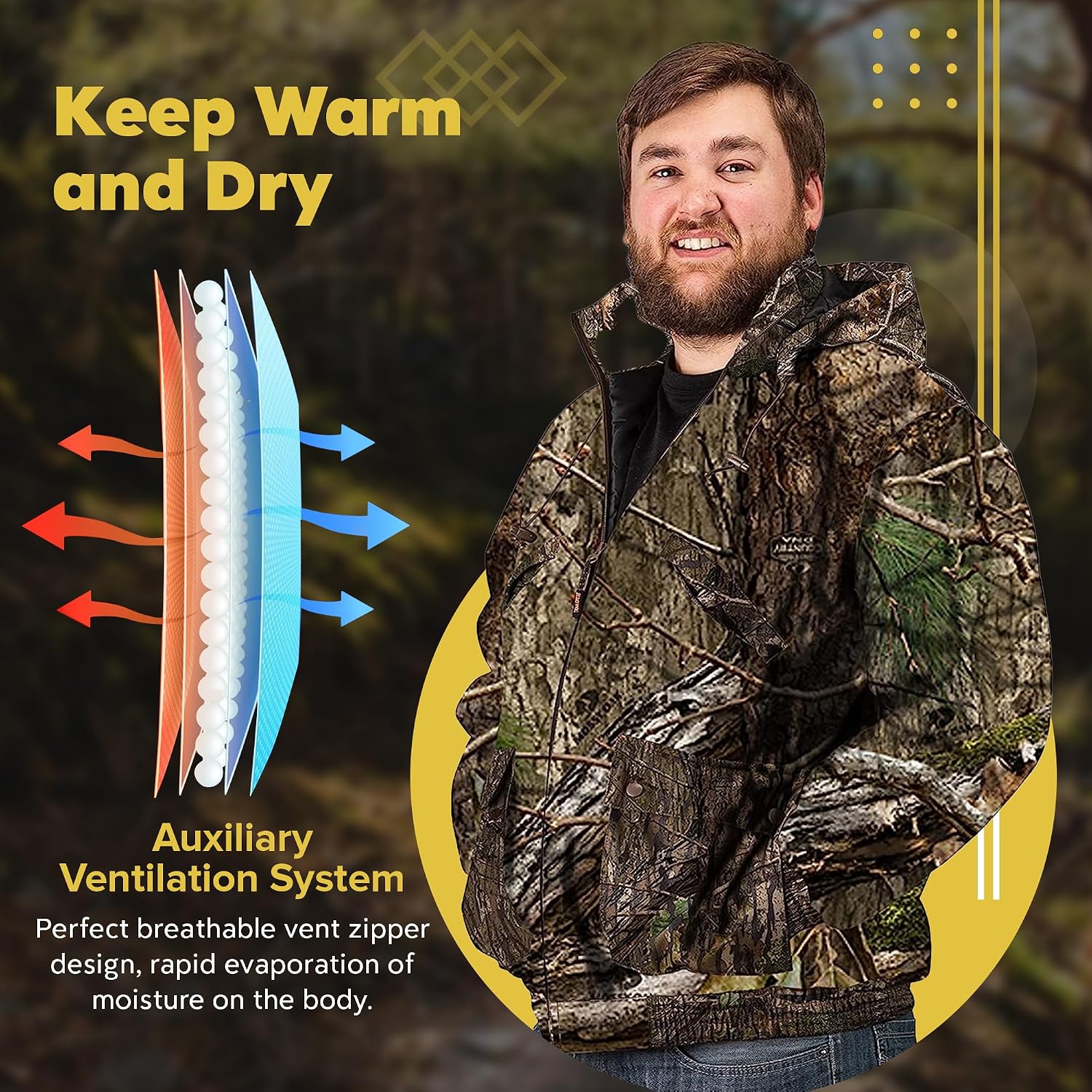 TrailCrest by Treel Mossy Oak Tactical Hoodie Jacket-Insulated & Waterproof Warm Camo Gear Coat