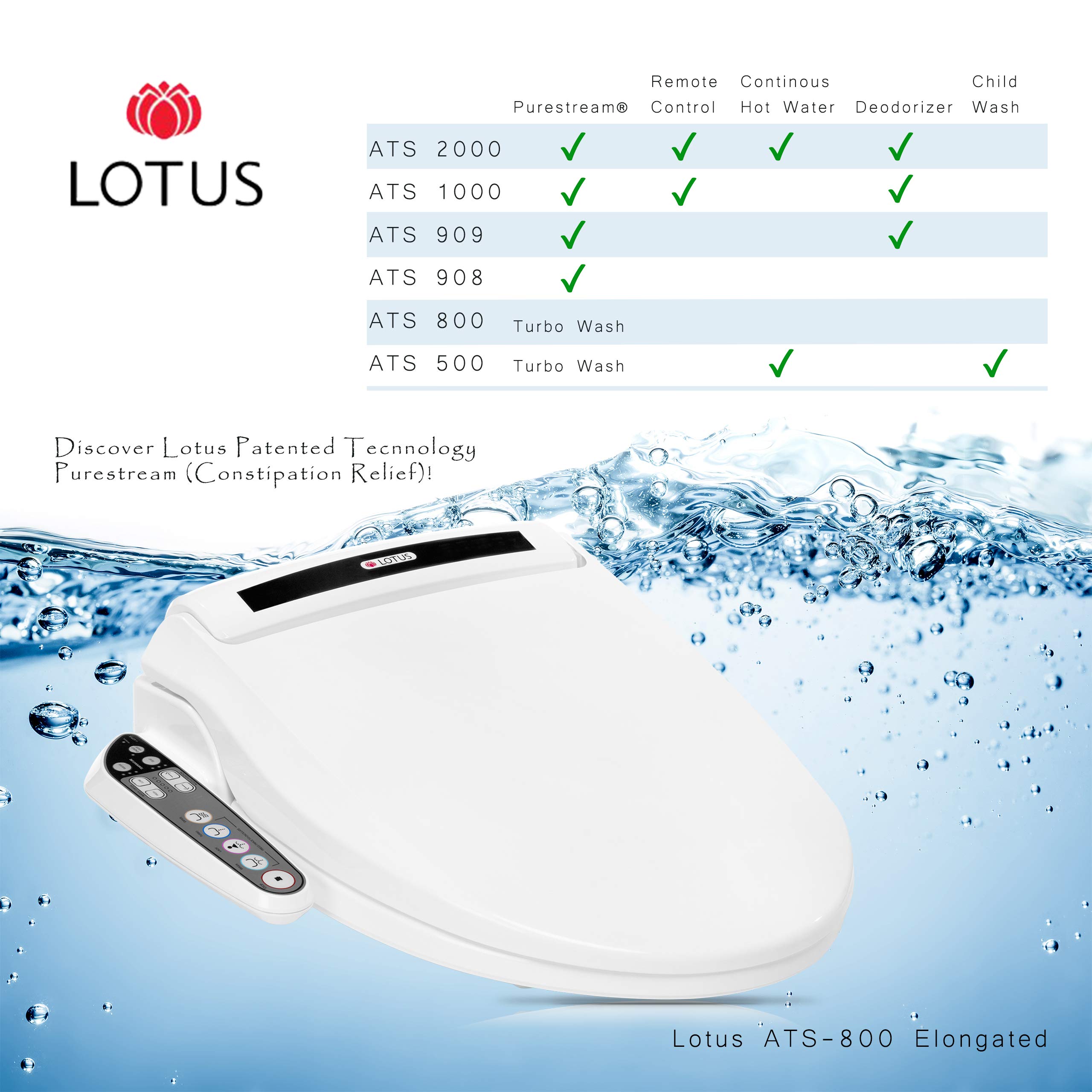 Lotus Bidet ATS-800 Asiento alargado con calefacción, lavado a temperatura controlada, secador de aire caliente, fácil instalación de bricolaje, fabricado en Corea