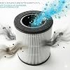 NPO iHome ARP1 Yedek Filtre HEPA 13 + Aktif Karbon 3 Katman%99,9 Filtrasyon