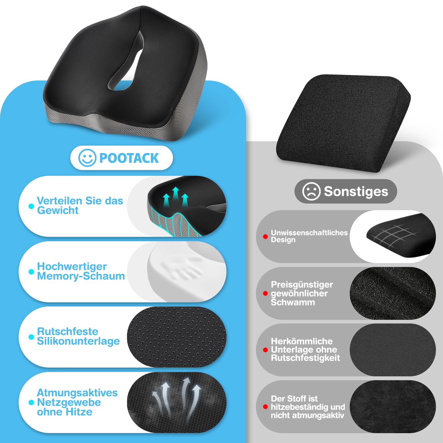 POOTACK Sitzkissen - Sitzkissen Bürostuhl & Auto für Sitzkomfort, Memory-Schaum mit Loch & U-förmigem Design für Bürostuhl, Auto, Reif