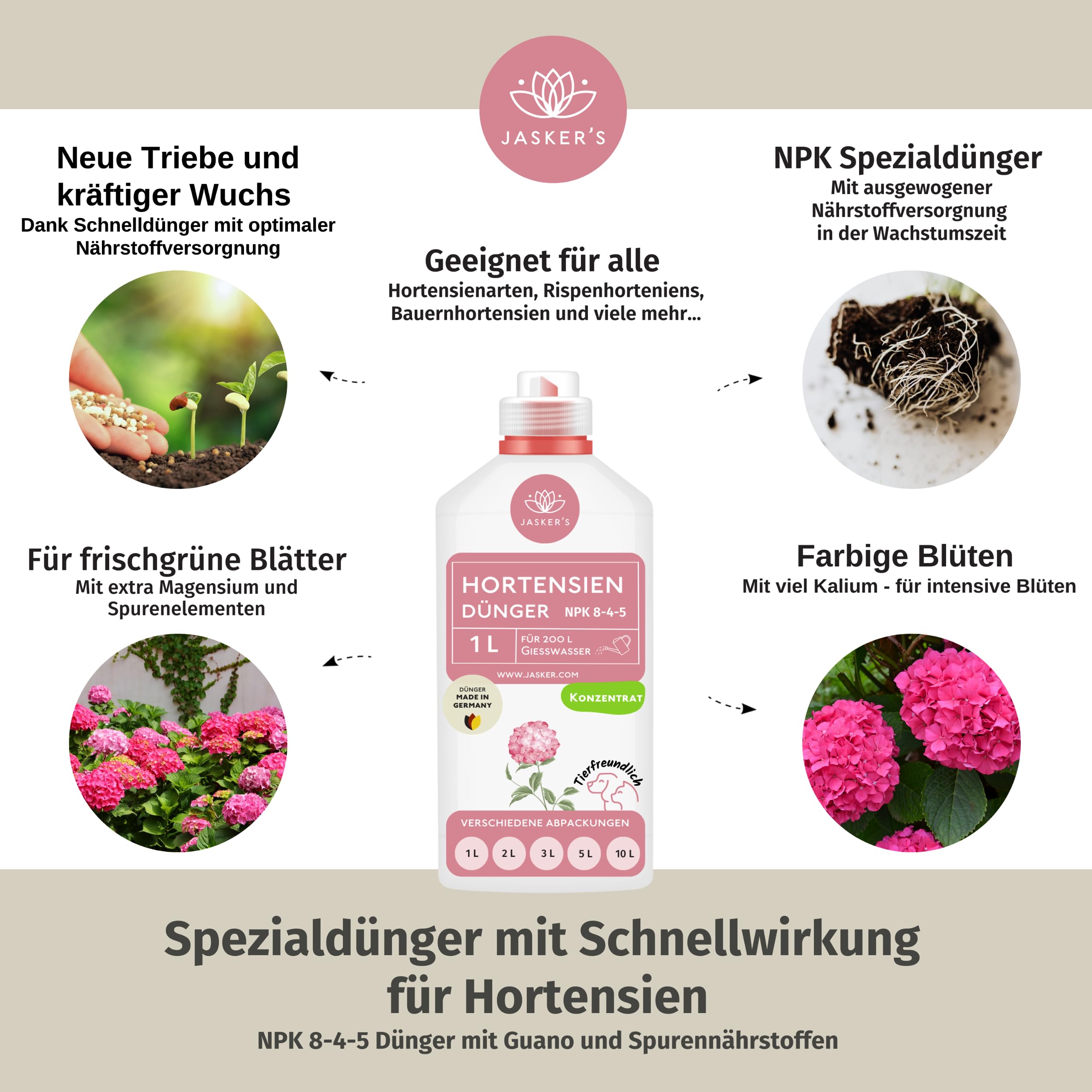 JASKER'S Hortensiendnger flssig 1 Liter - 100% Turbo Schnelldnger mit  Guano - Flssiger Organischer Hortensien Dnger - Flssigdnger fr im  Kbel & Freiland - : Amazon.de: Garten