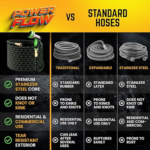 Miniatura 6 de PowerFlow Manguera de jardín, no expansible de acero inoxidable de alta calidad de 100 pies con piel de tela duradera, manguera para uso comercial,