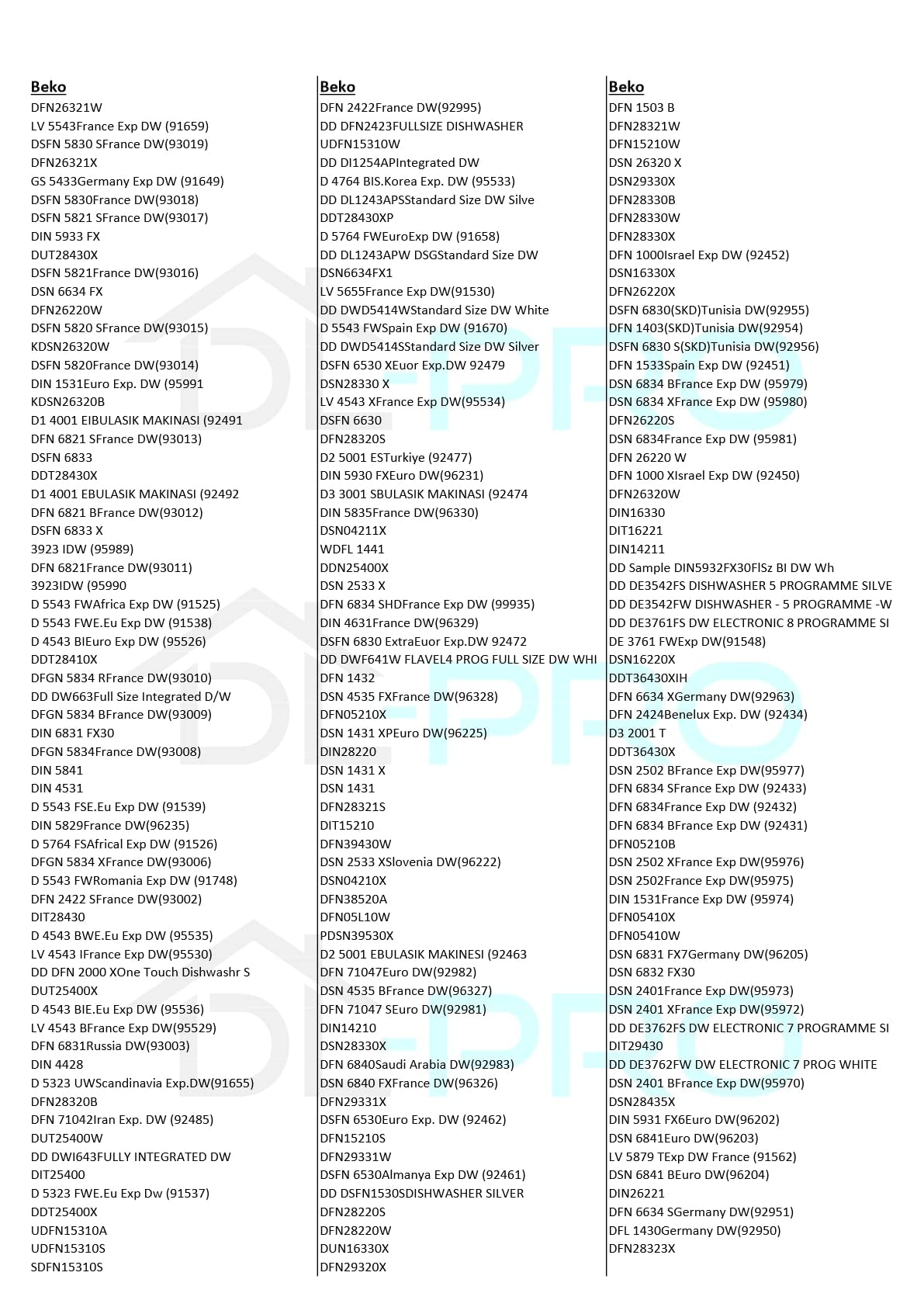 DL-pro uszczelka drzwiowa do Beko 1882470100 uszczelka ścianki bocznej uszczelka drzwiowa gumowa uszczelka drzwiowa uszczelki gumowe uszczelka do uszczelnienia uszczelka do uszczelnienia u dołu do
