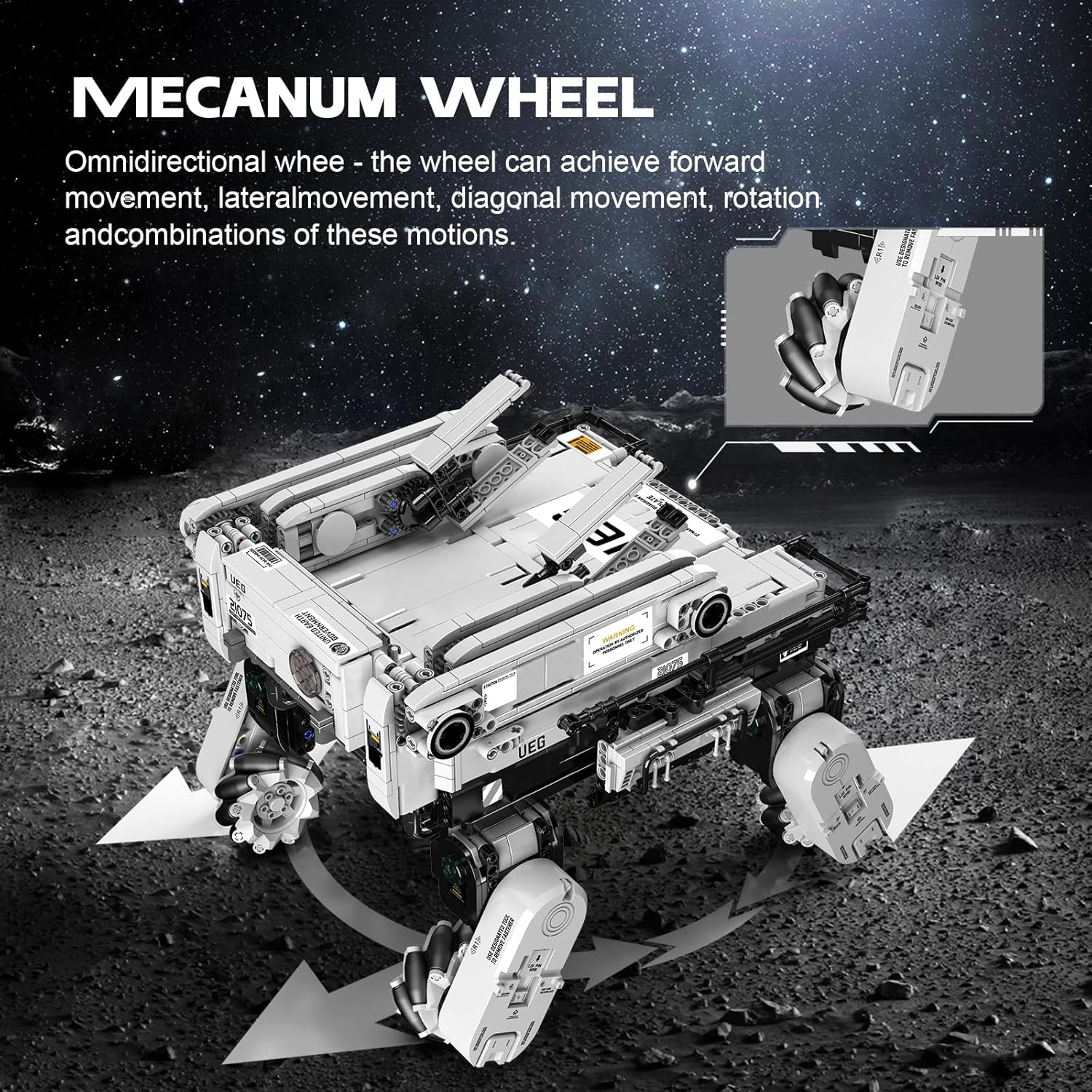 Image illustrating the omnidirectional movement capabilities of the Mecanum wheels on the robot dog, showing arrows indicating various directions of motion.