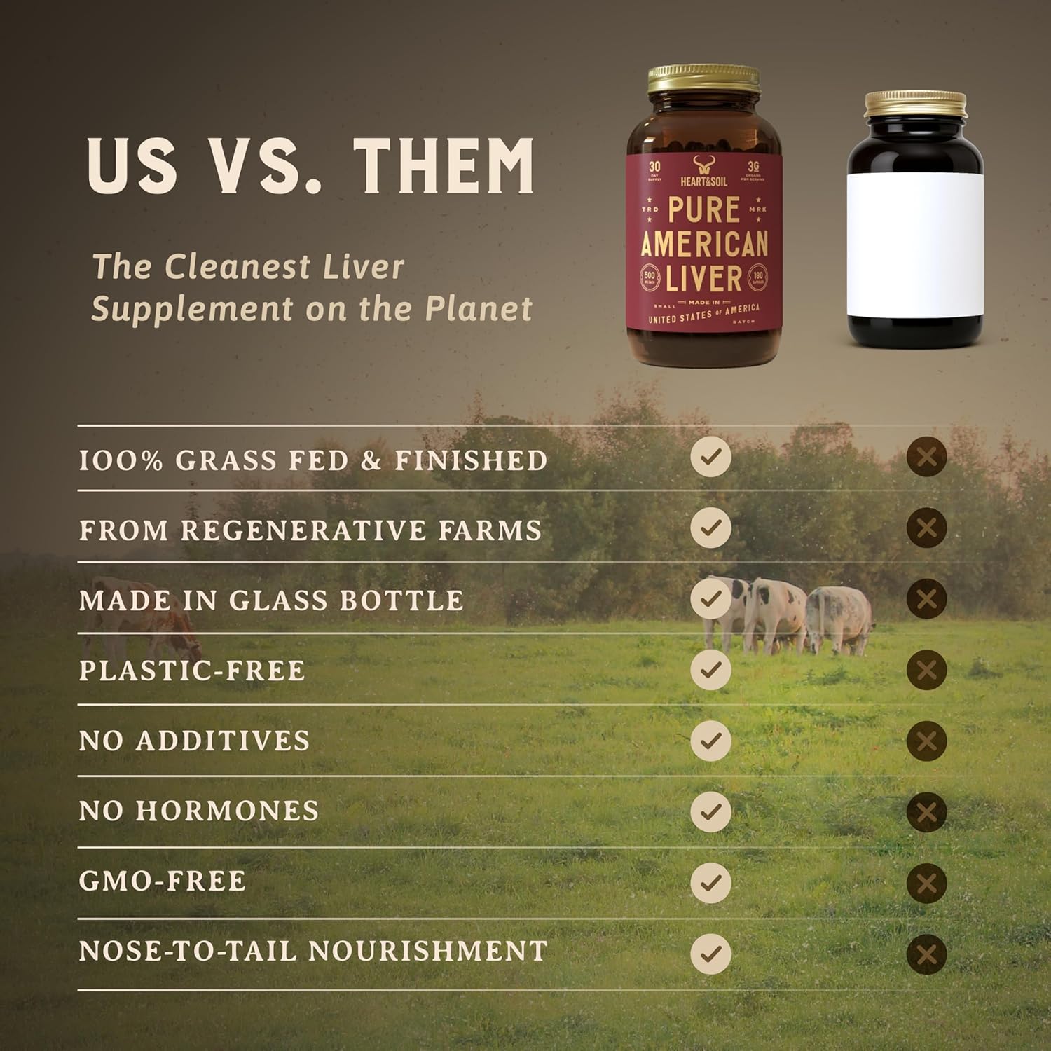 HEART & SOIL 100% Grass Fed & Finished Pure American Beef Liver Supplement from Pasture-Raised Cattle – Beef Liver Capsules – Nature’s Ultimate Superfood – Made in USA – Glass Bottle – 180 Capsules - Image 5