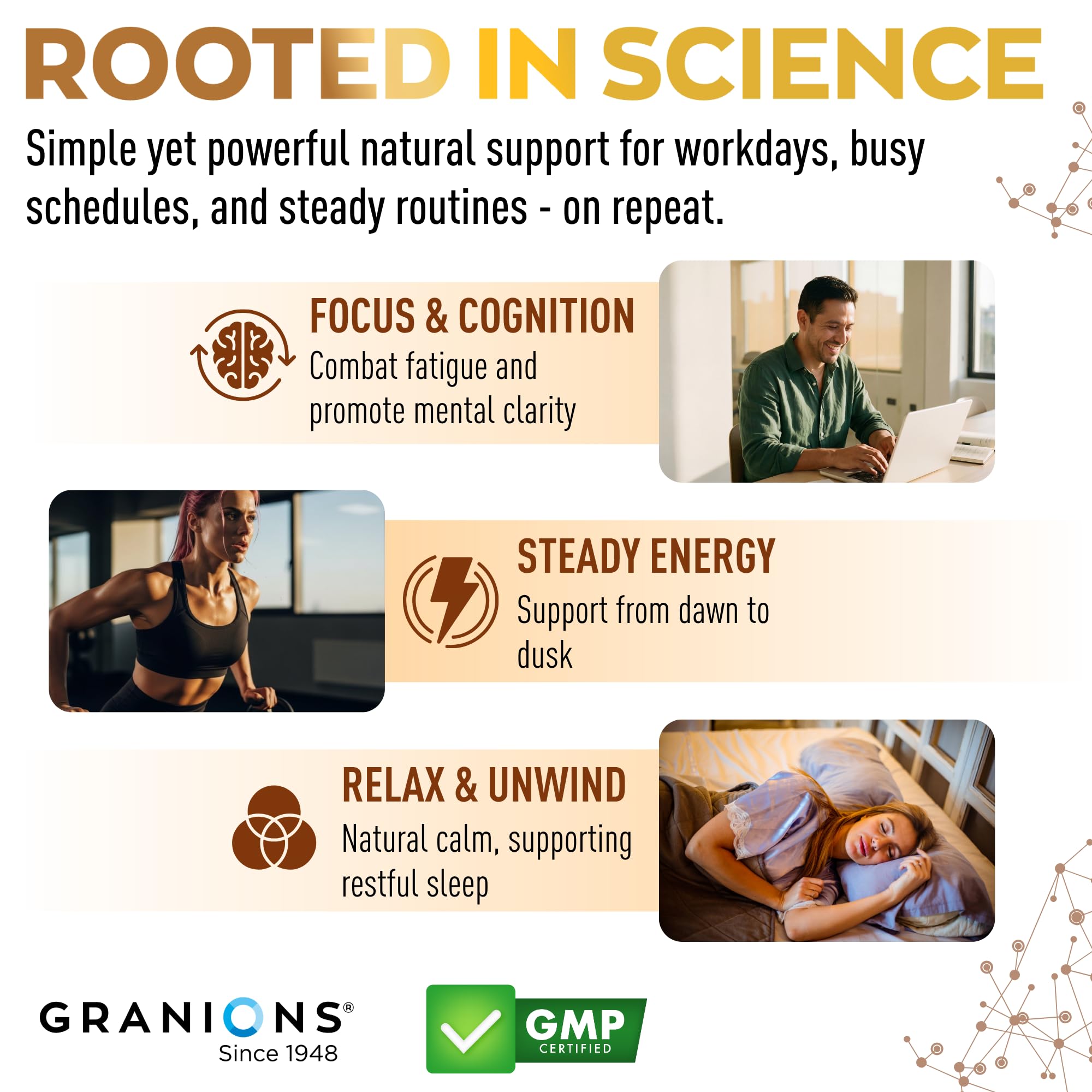 Granions KSM66 Ashwagandha Supplements - 1,050 mg, 5% Withanolides, Clinically Studied KSM-66 Root Extract Pills - Vegan Stress and Focus Support for Men and Women - 90 KSM 66 Ashwagandha Capsules — Amazon image 3