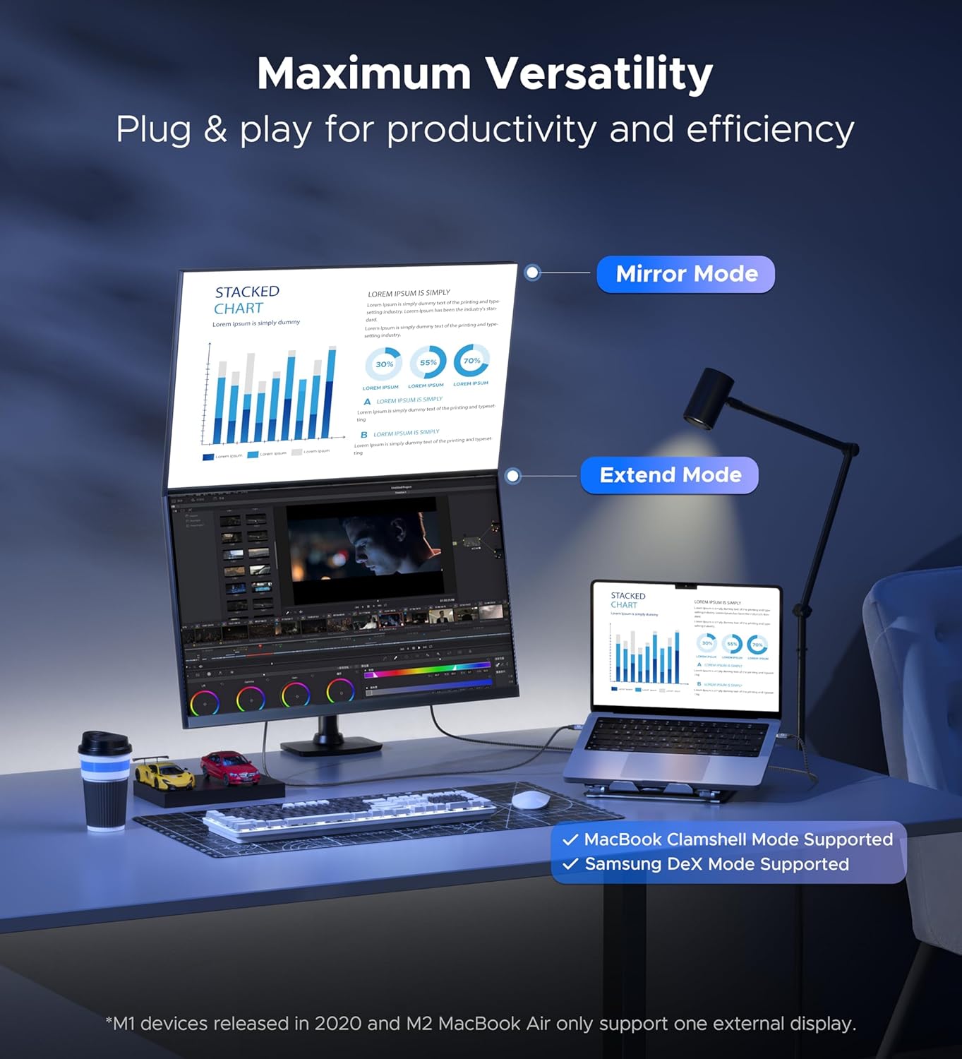 Warrky USB C to HDMI Cable 10ft (4K@60Hz) [Aluminum Shell, Gold-Plated Plug] Type-C to HDMI 2.0 Cord, Thunderbolt 4/3 Compatible with iPhone 15 Series, MacBook Pro/Air, Galaxy, Surface, Dell, iPad