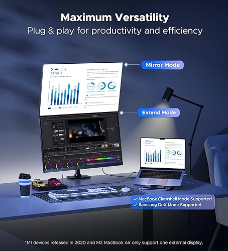 Miniatura 3 de Warrky Cable USB C a HDMI 4K a 60Hz enchufe chapado en oro, aluminio Cable tipo C a HDMI 2.0 para oficina en casa, Thunderbolt 43 compatible con