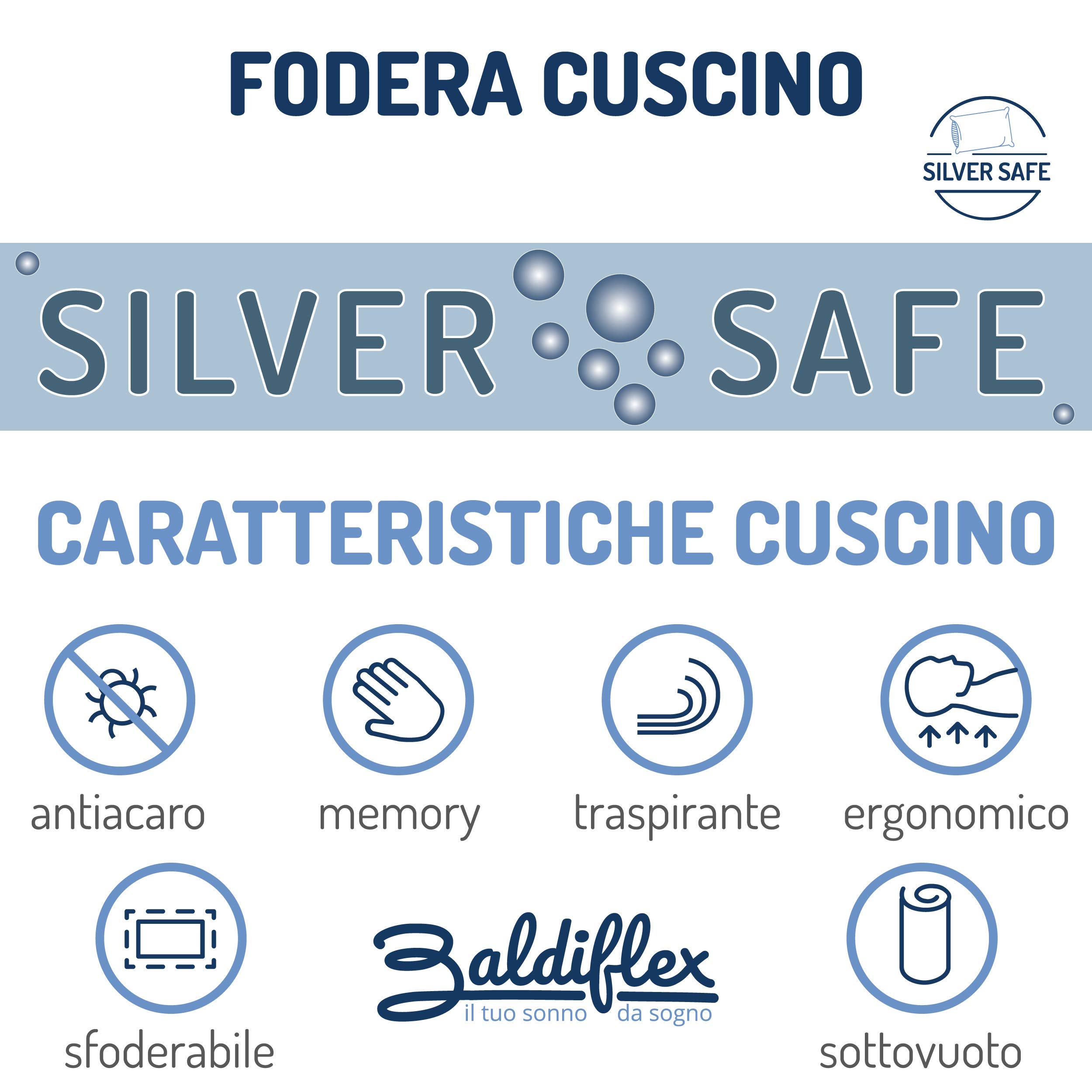 Baldiflex, Coppia Cuscino Memory Foam Ecologico, Modello Ecogreen 73x42cm, Altezza 15cm, Fodera in Silver Safe